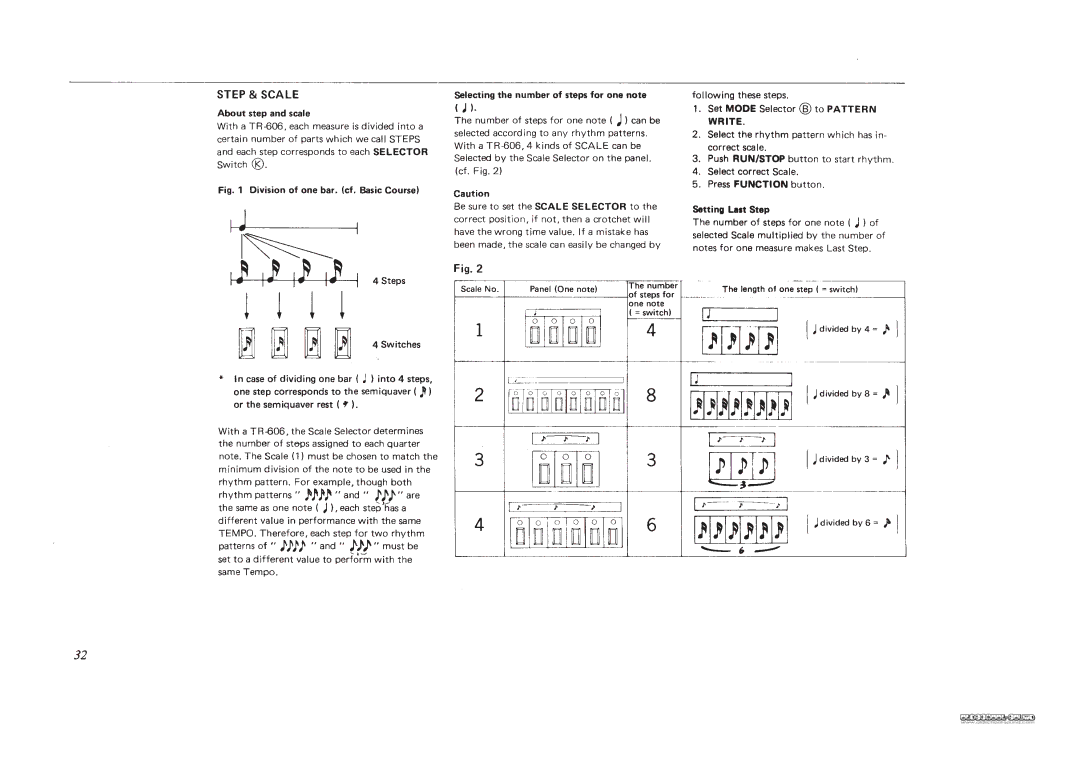 Roland TR-606 manual 