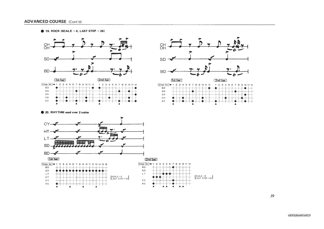 Roland TR-606 manual 