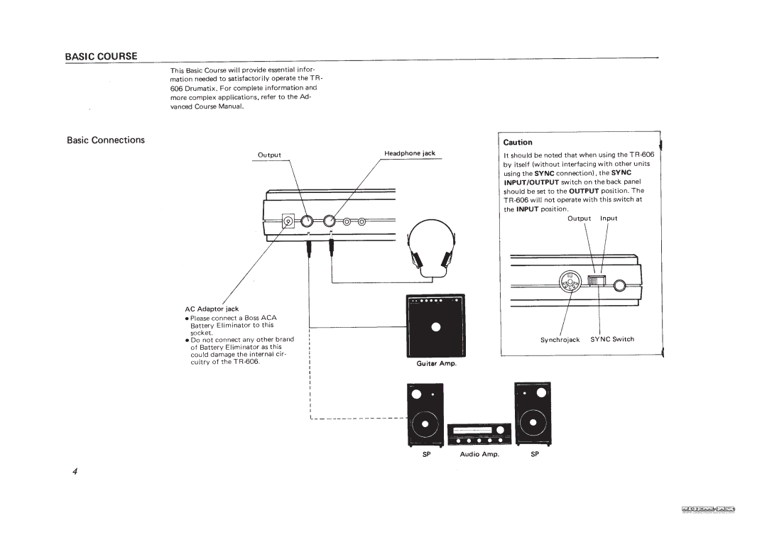 Roland TR-606 manual 