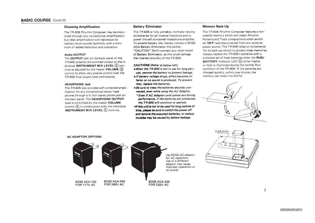 Roland TR-606 manual 