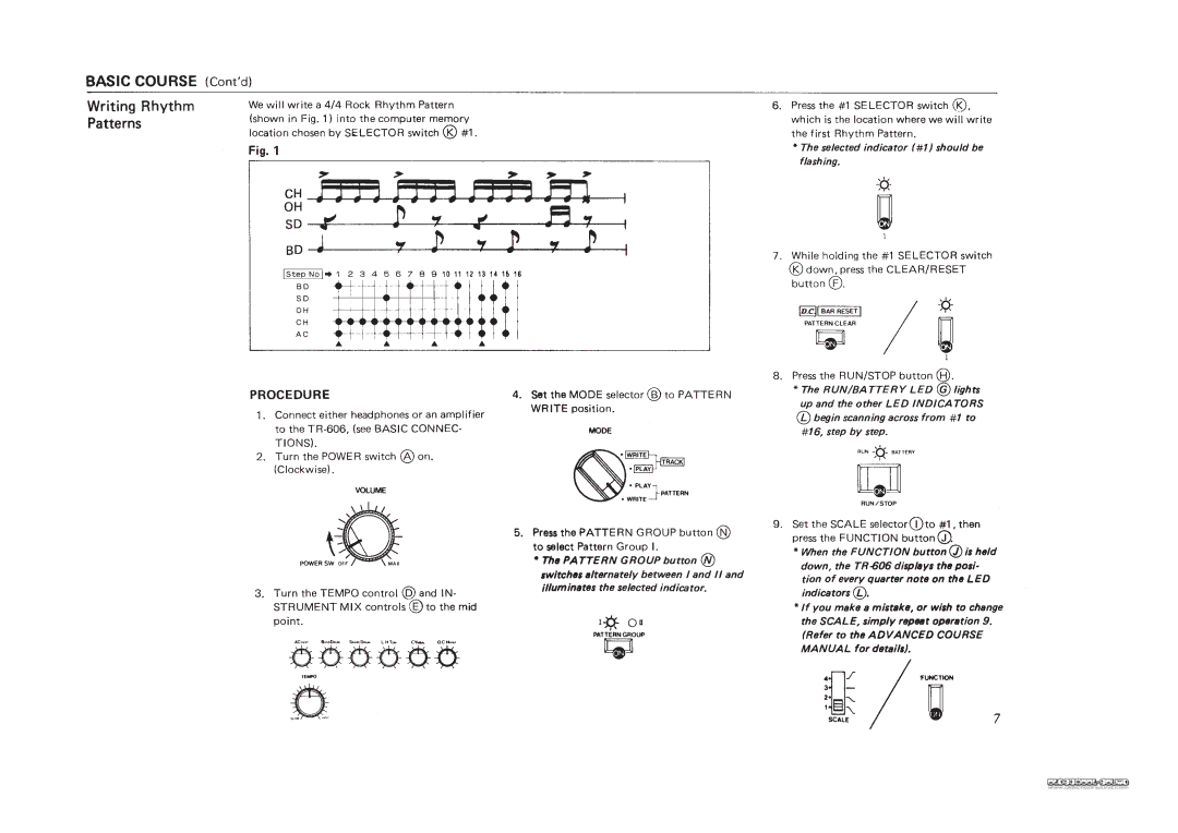 Roland TR-606 manual 