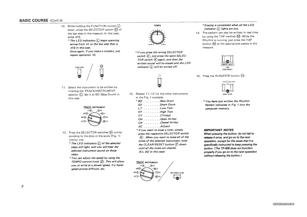 Roland TR-606 manual 