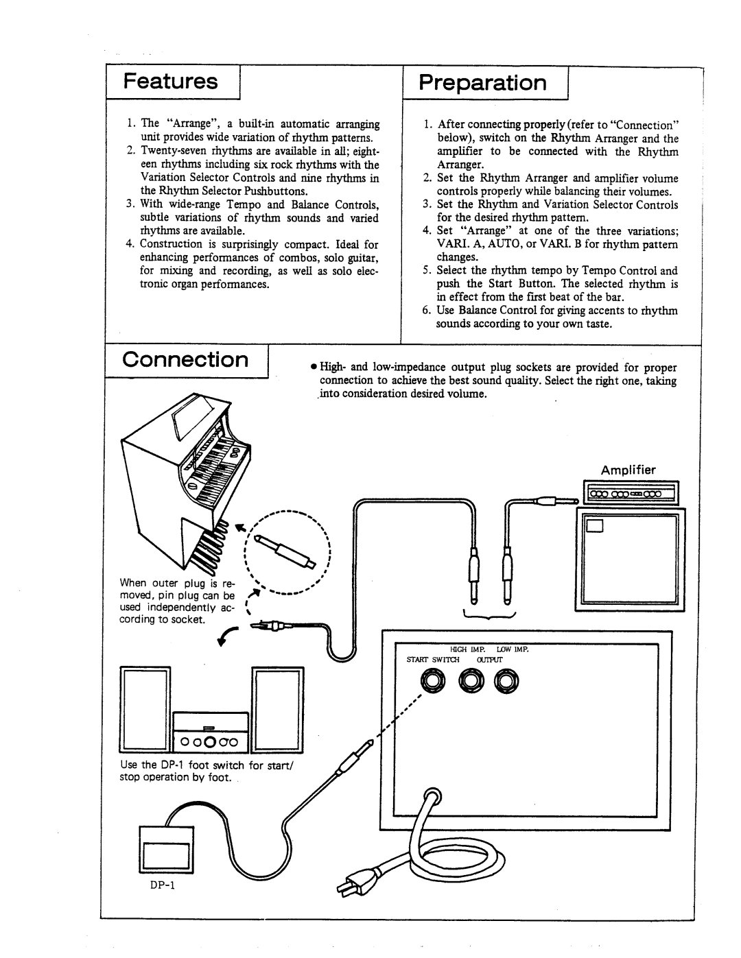 Roland TR-66 manual 