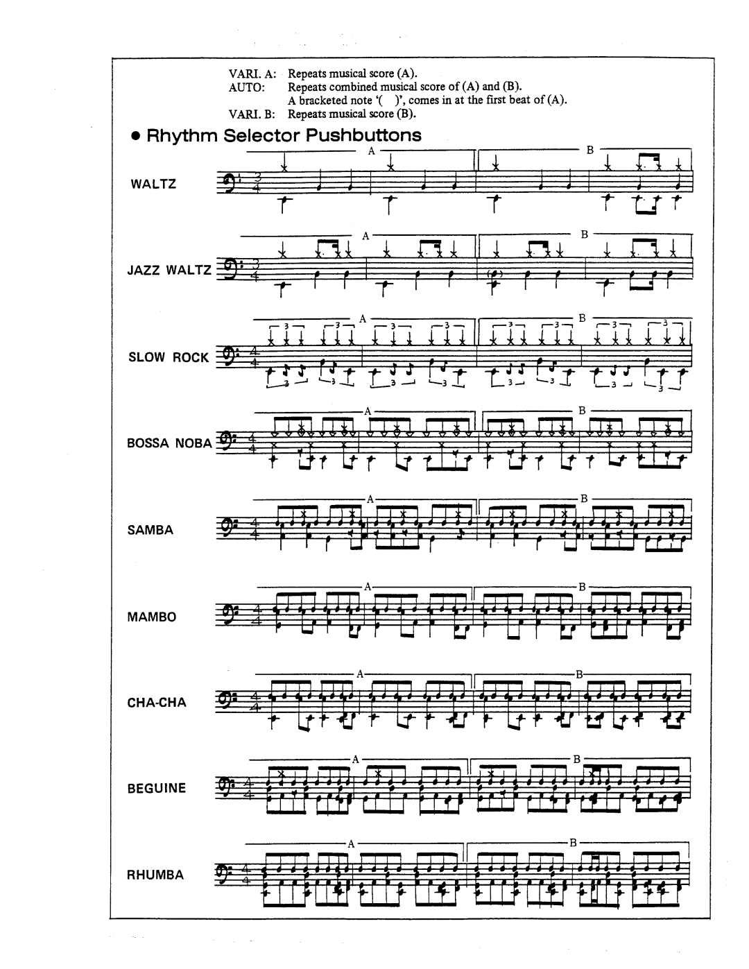 Roland TR-66 manual 