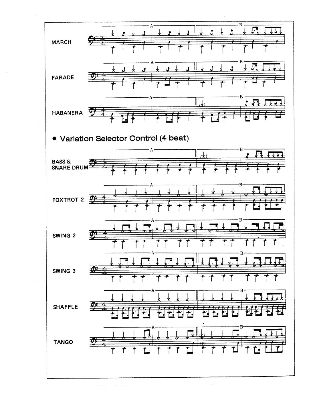 Roland TR-66 manual 