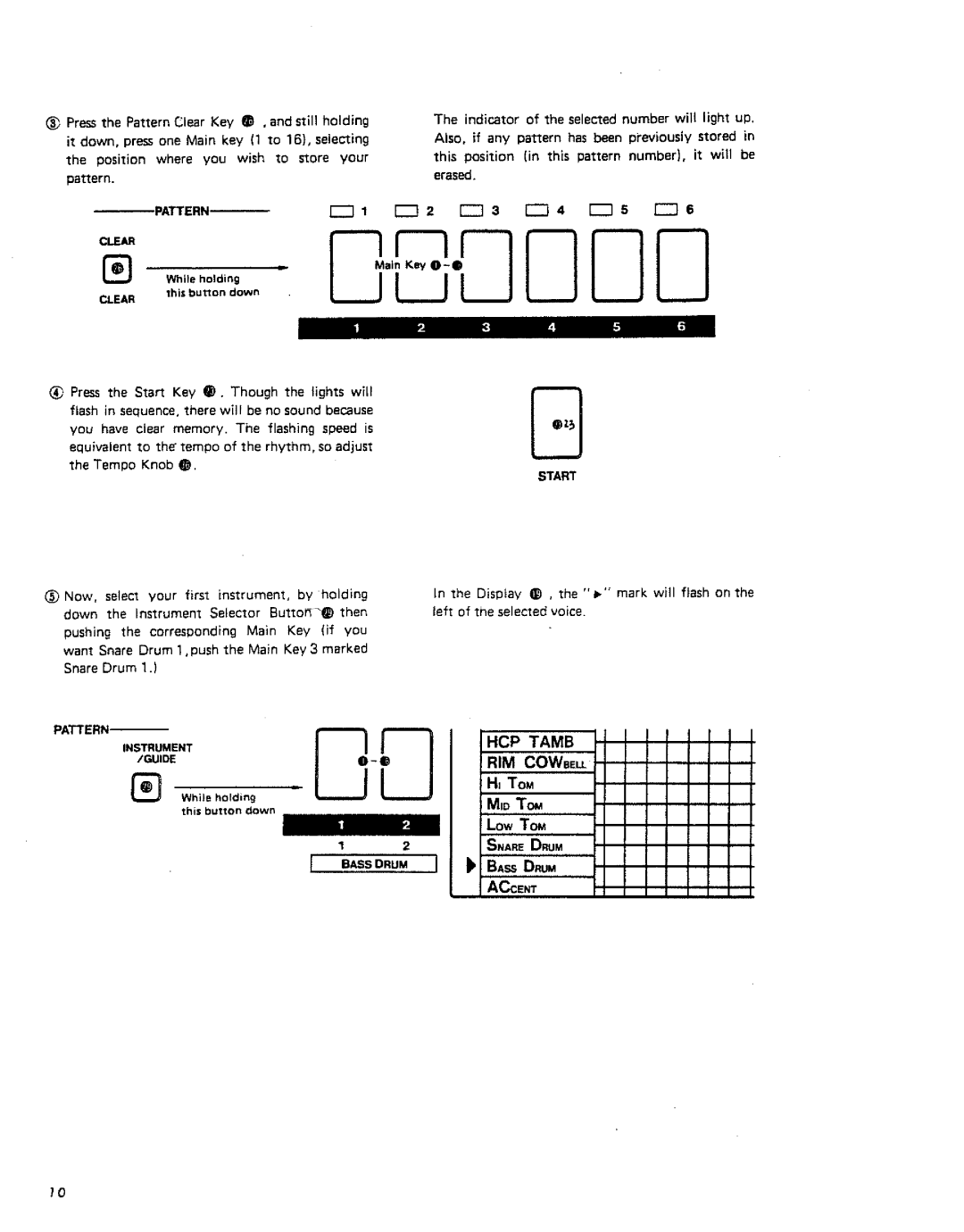 Roland TR-707 manual 