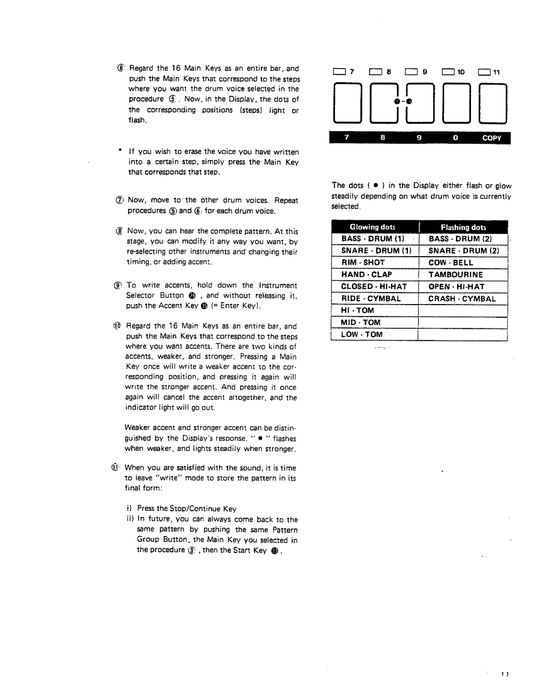 Roland TR-707 manual 