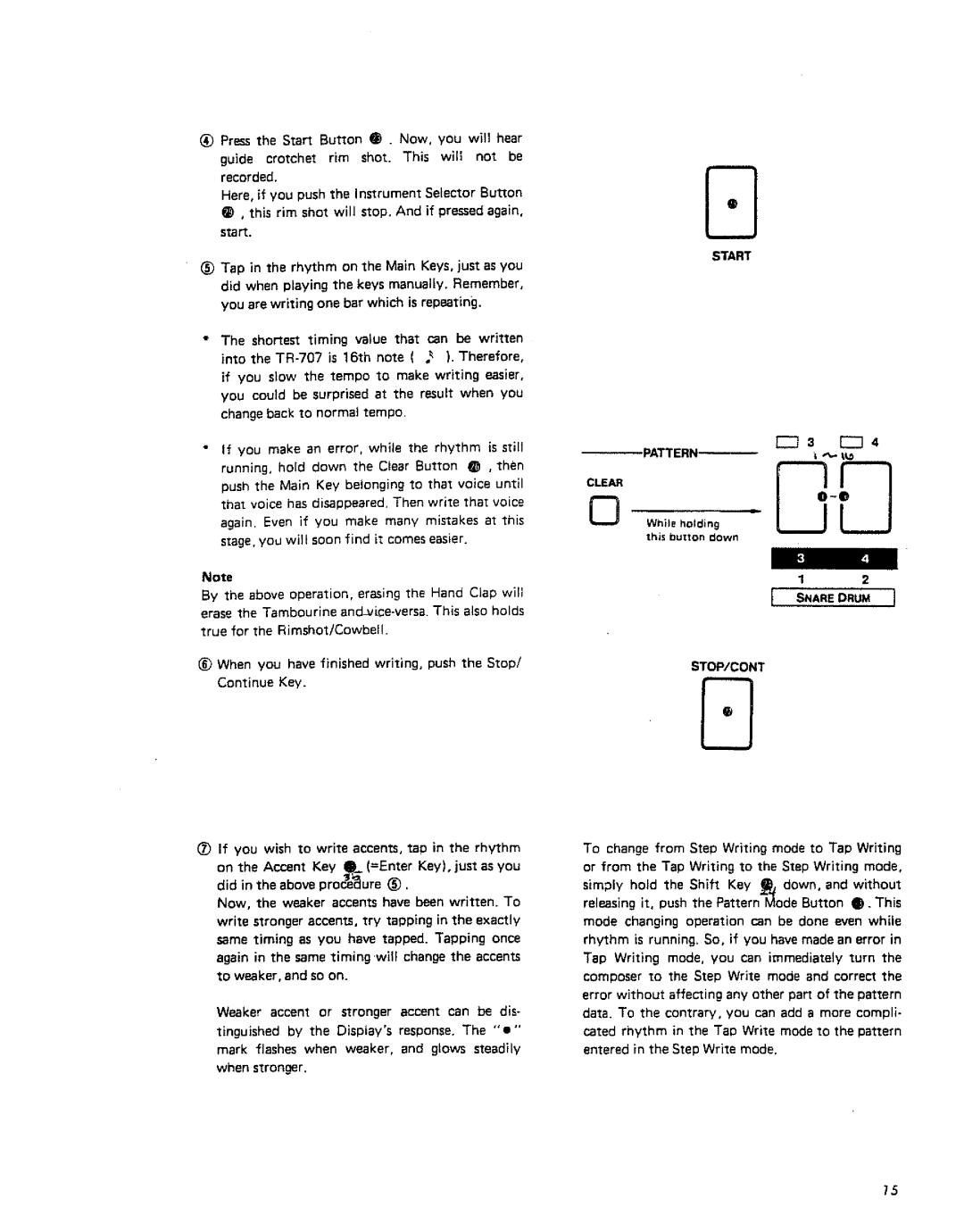 Roland TR-707 manual 