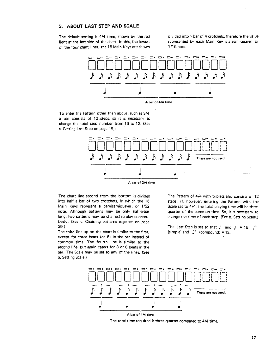 Roland TR-707 manual 