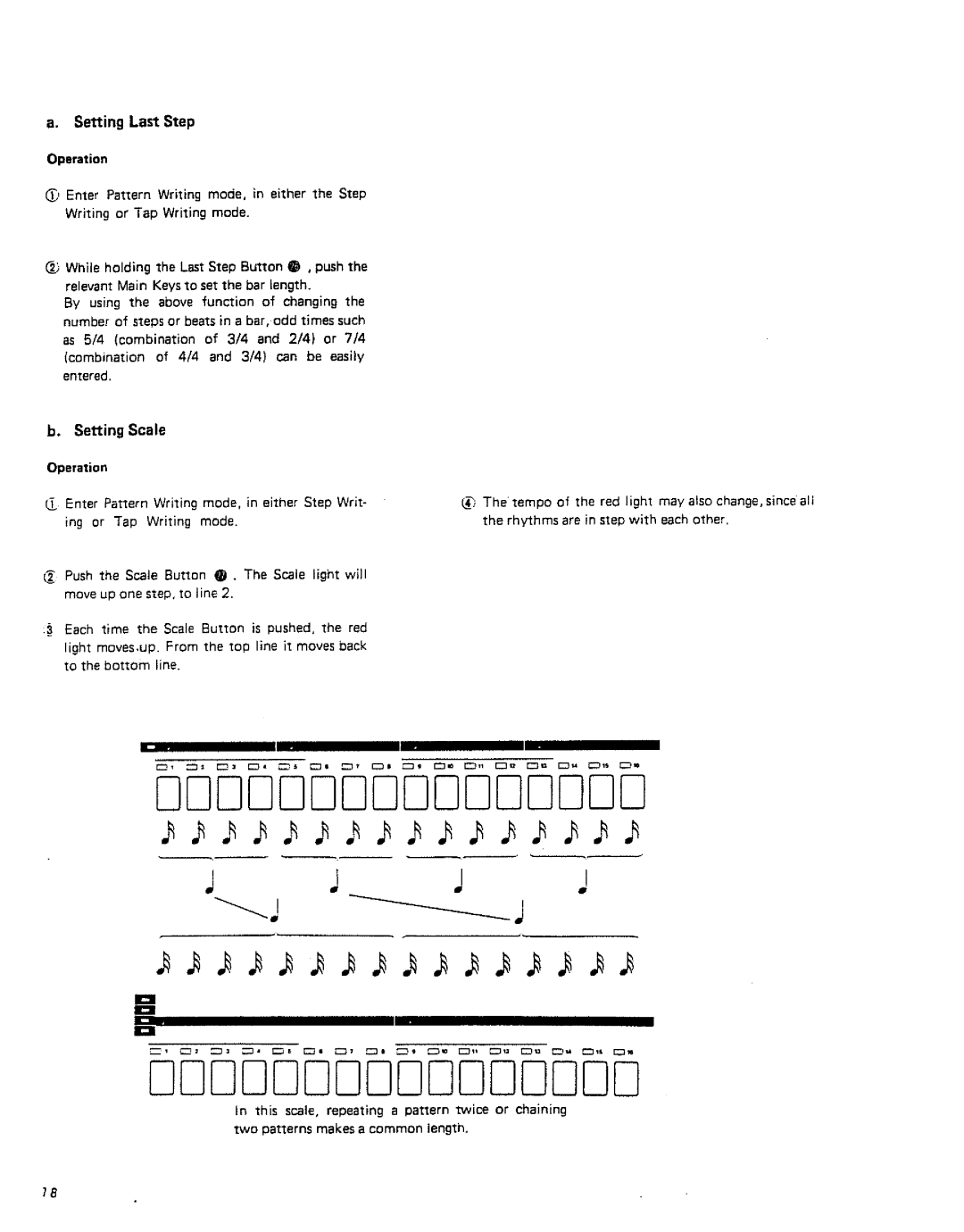 Roland TR-707 manual 