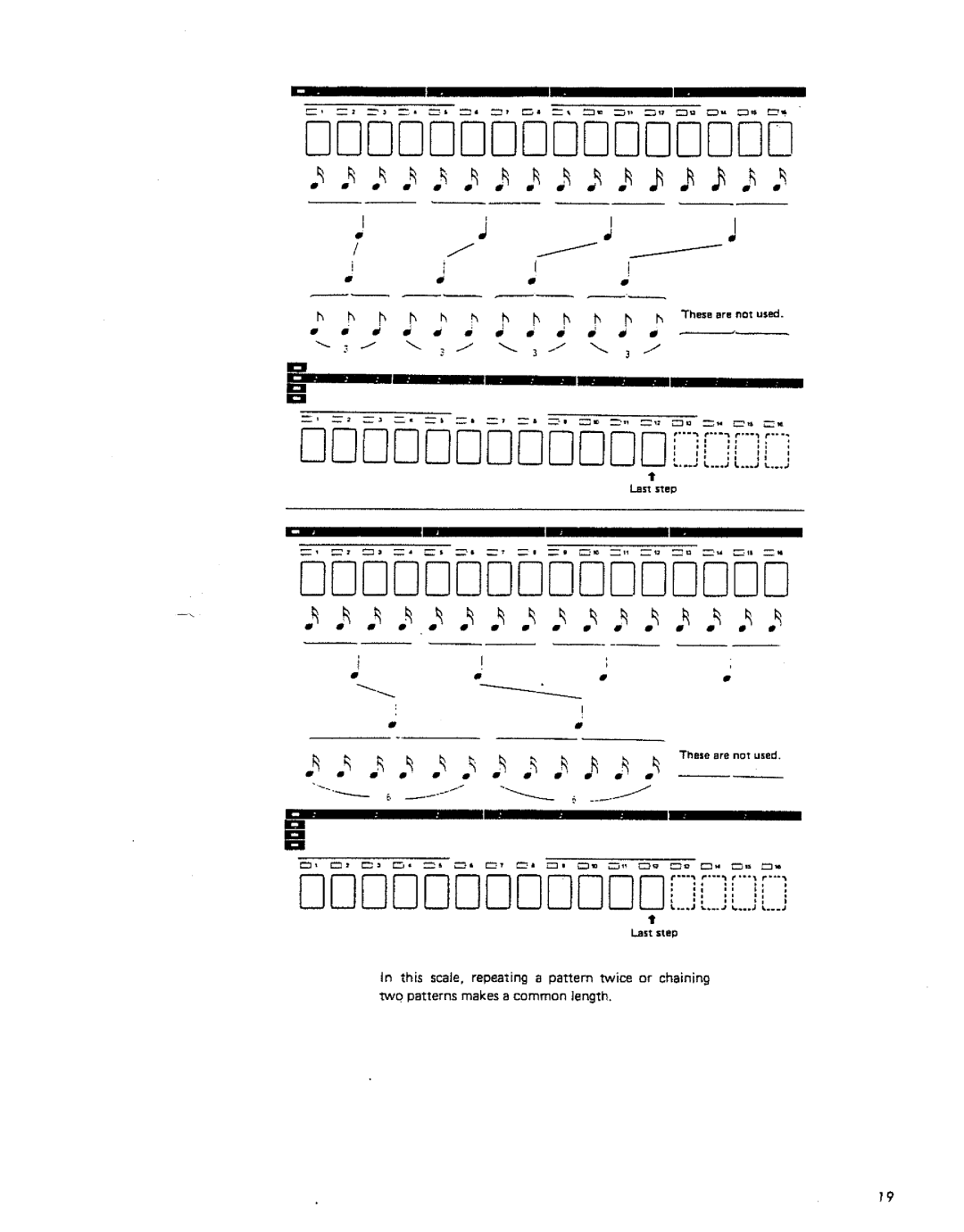 Roland TR-707 manual 