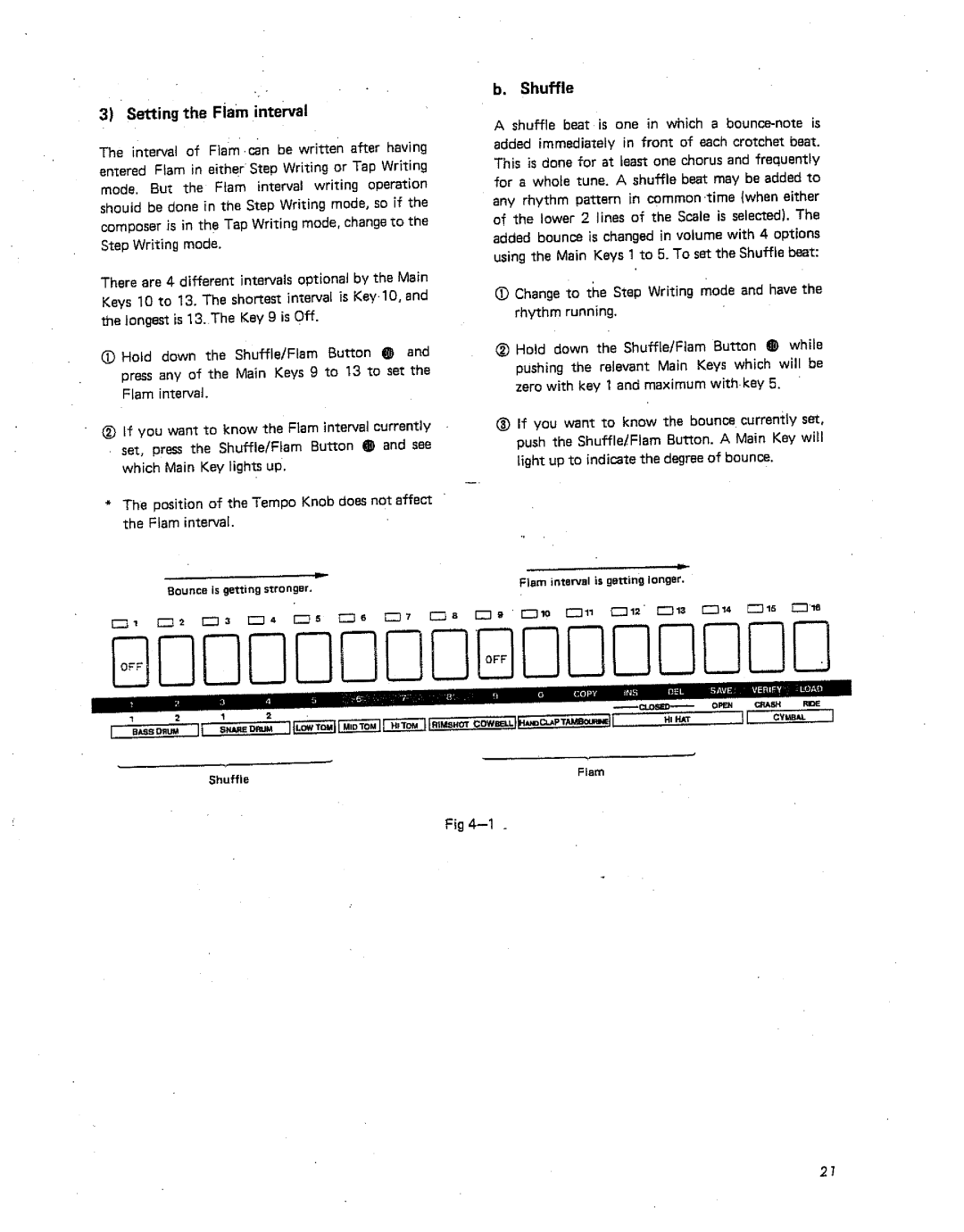 Roland TR-707 manual 