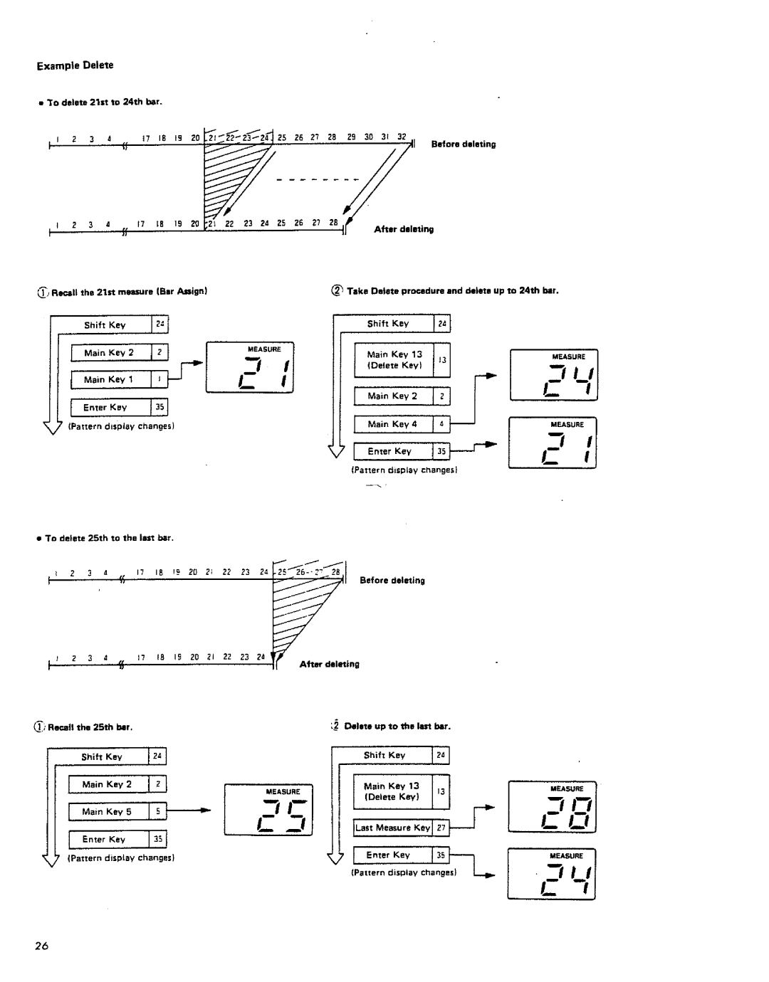 Roland TR-707 manual 