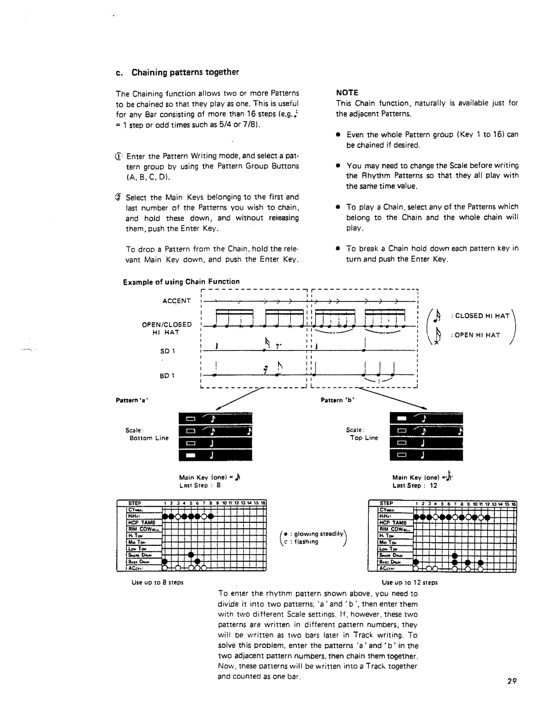 Roland TR-707 manual 