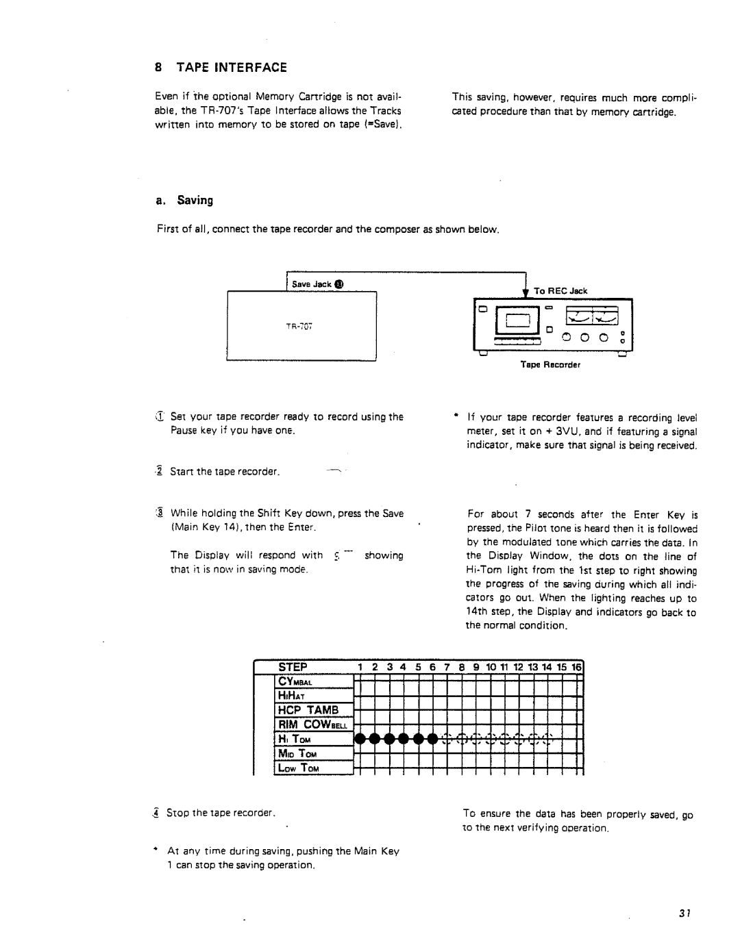 Roland TR-707 manual 