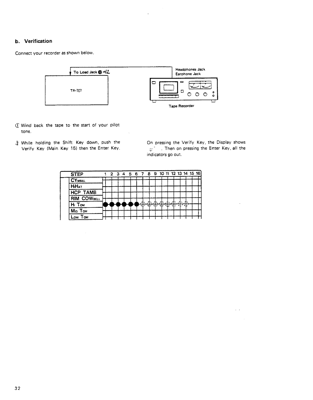 Roland TR-707 manual 