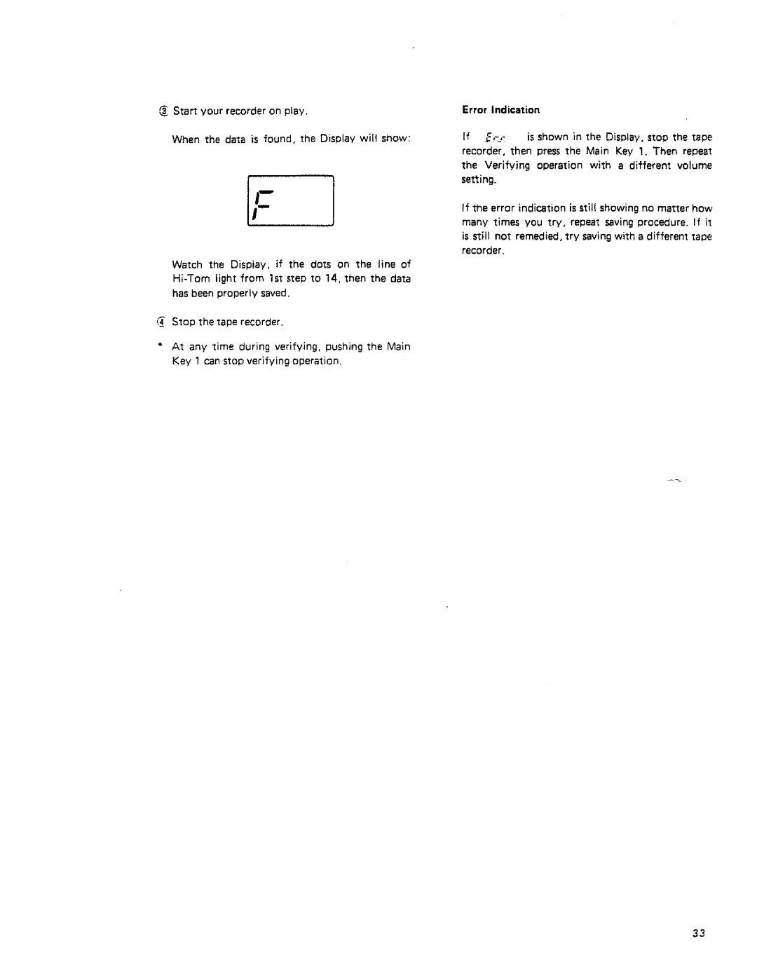 Roland TR-707 manual 