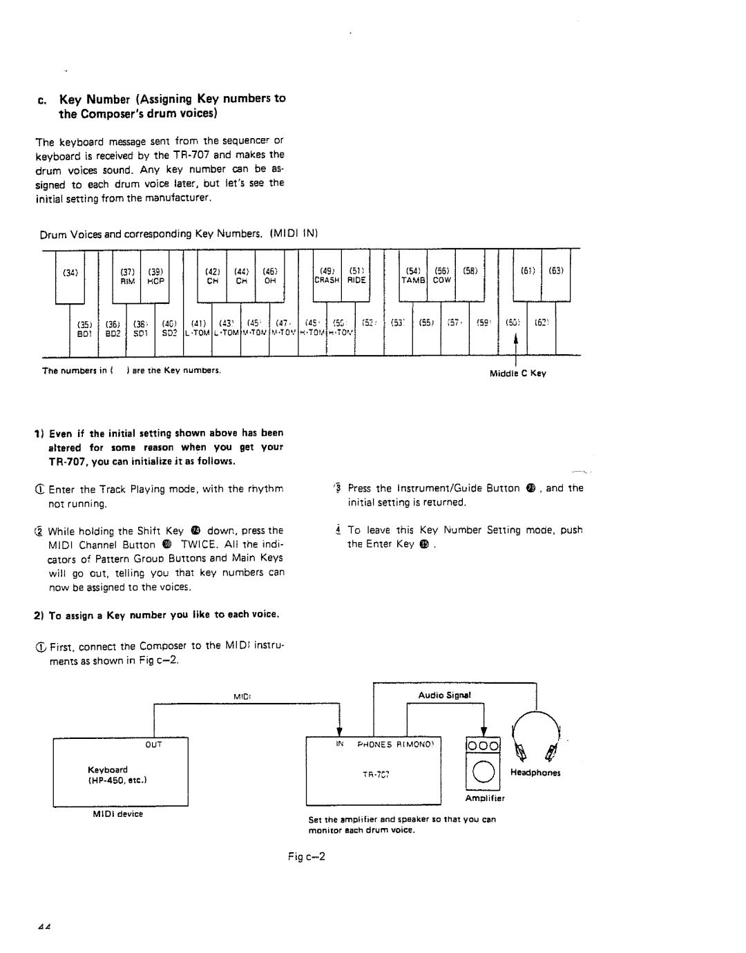 Roland TR-707 manual 