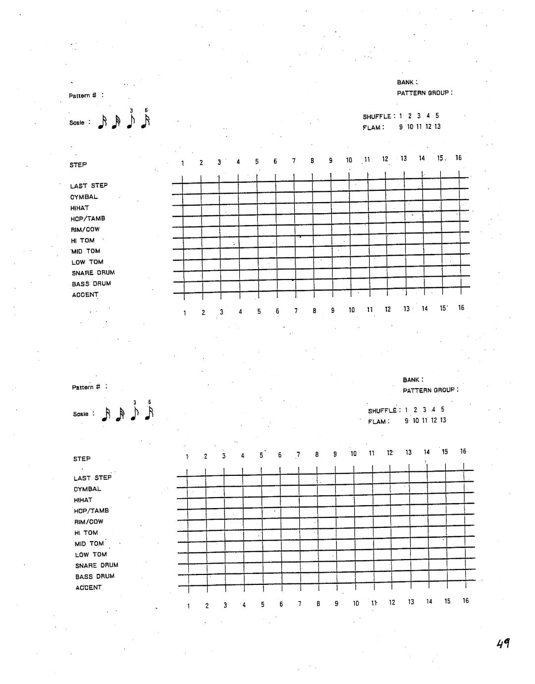 Roland TR-707 manual 