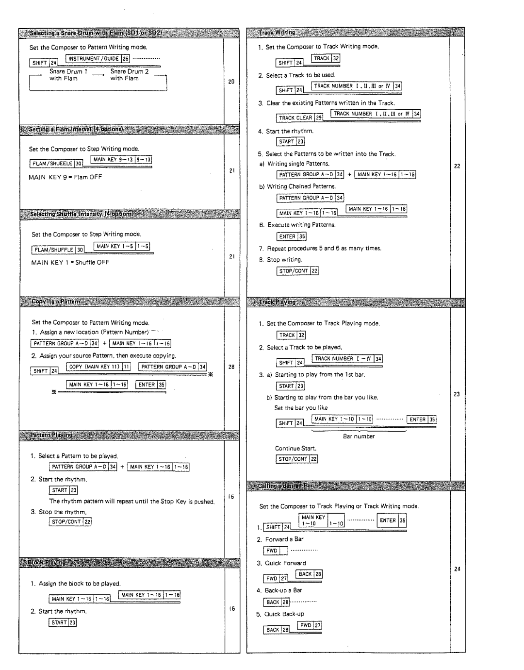 Roland TR-707 manual 