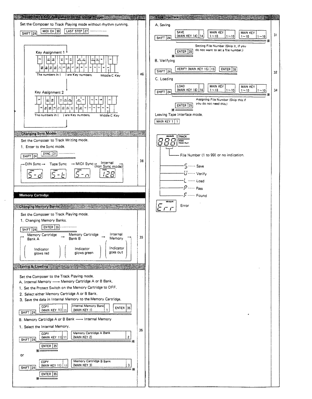 Roland TR-707 manual 