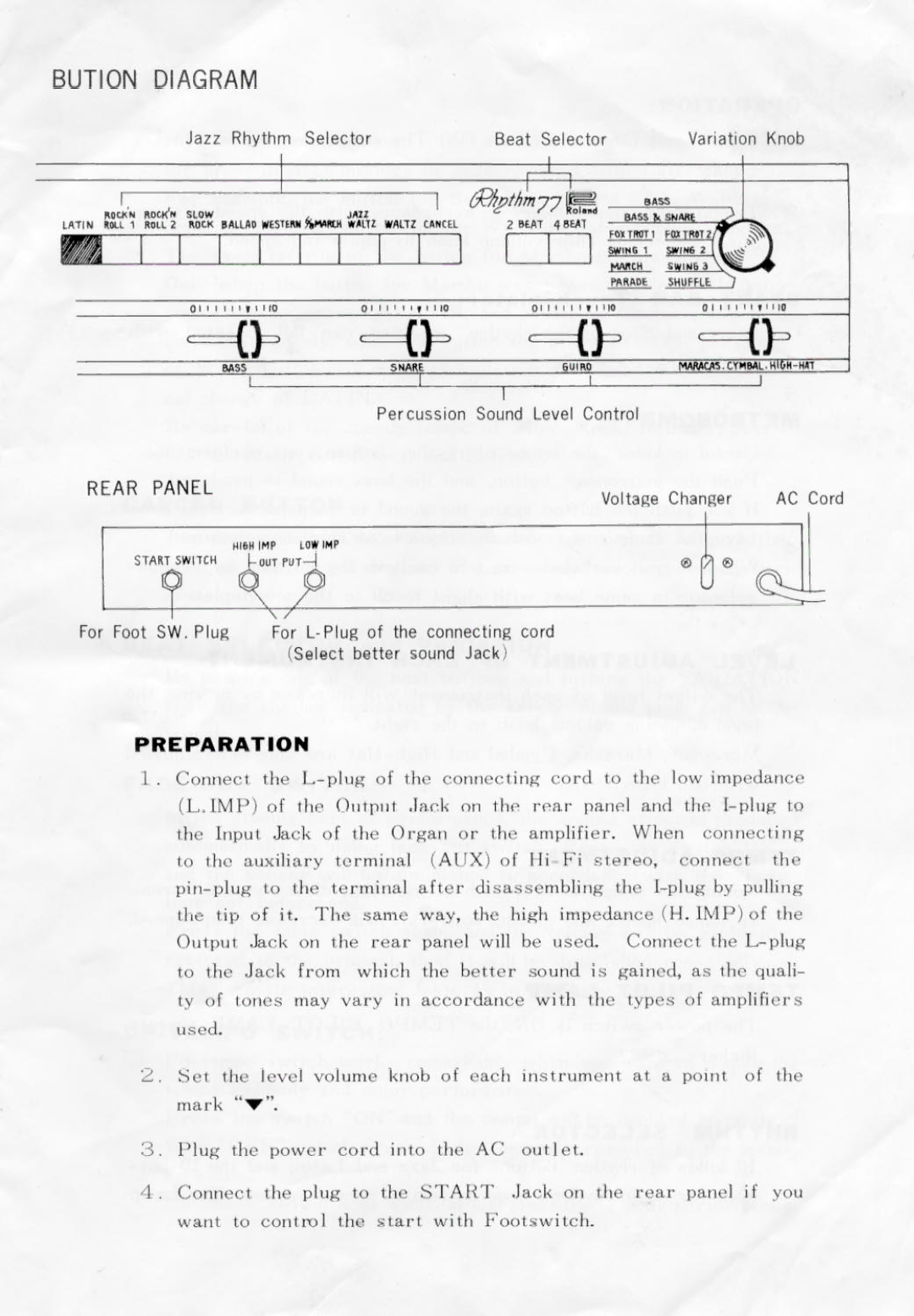 Roland TR-77 manual 