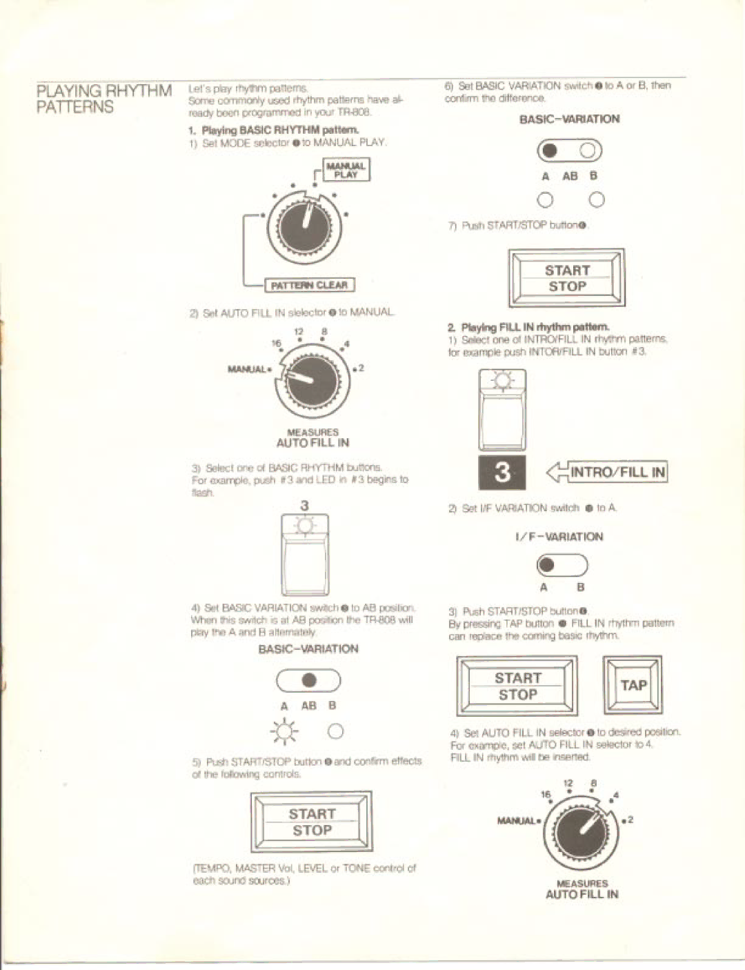 Roland TR-808 manual 