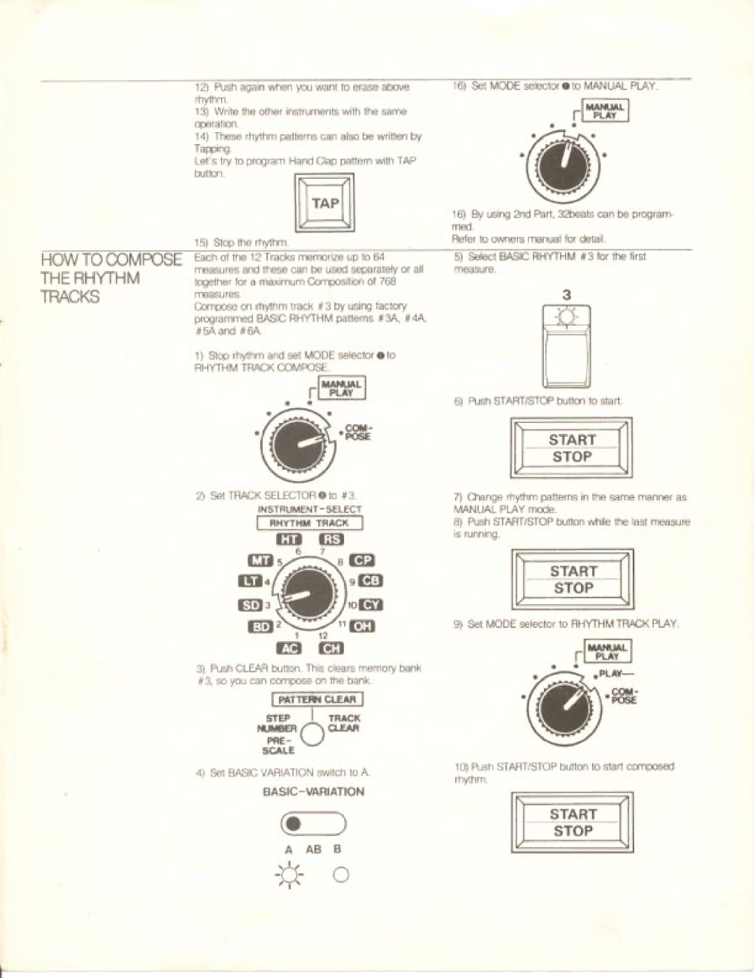 Roland TR-808 manual 