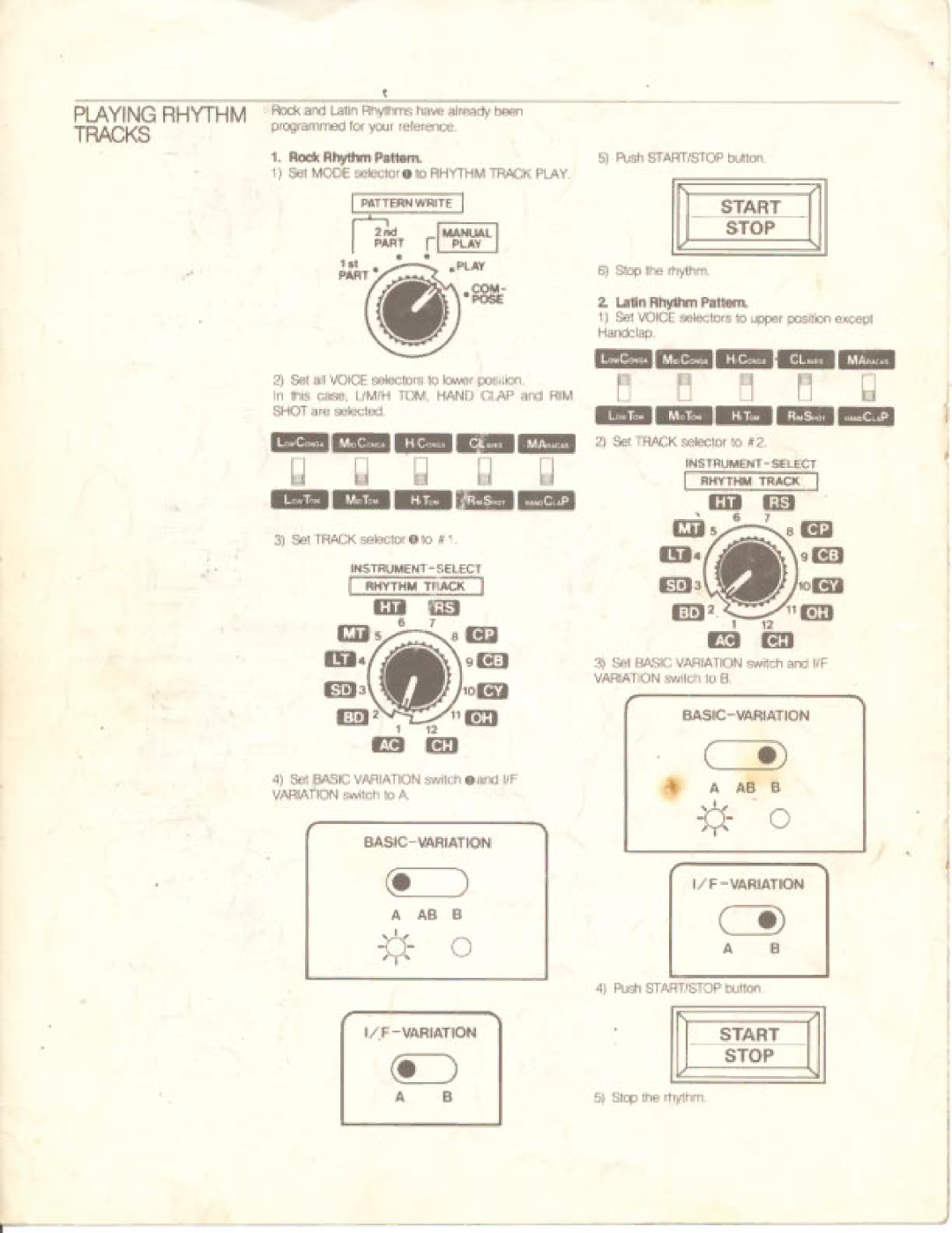 Roland TR-808 manual 