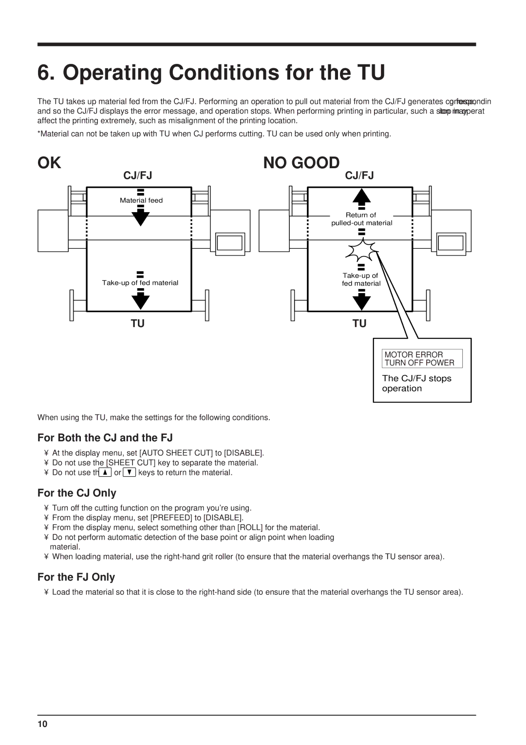 Roland TU-60, TU-70, TU-500 Operating Conditions for the TU, For Both the CJ and the FJ, For the CJ Only, For the FJ Only 