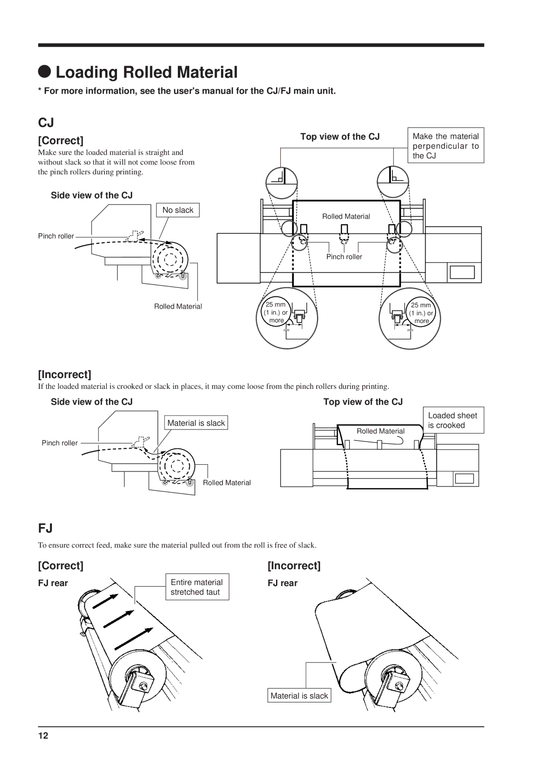 Roland TU-500, TU-60, TU-70, TU-400 user manual Loading Rolled Material, Correct Incorrect 