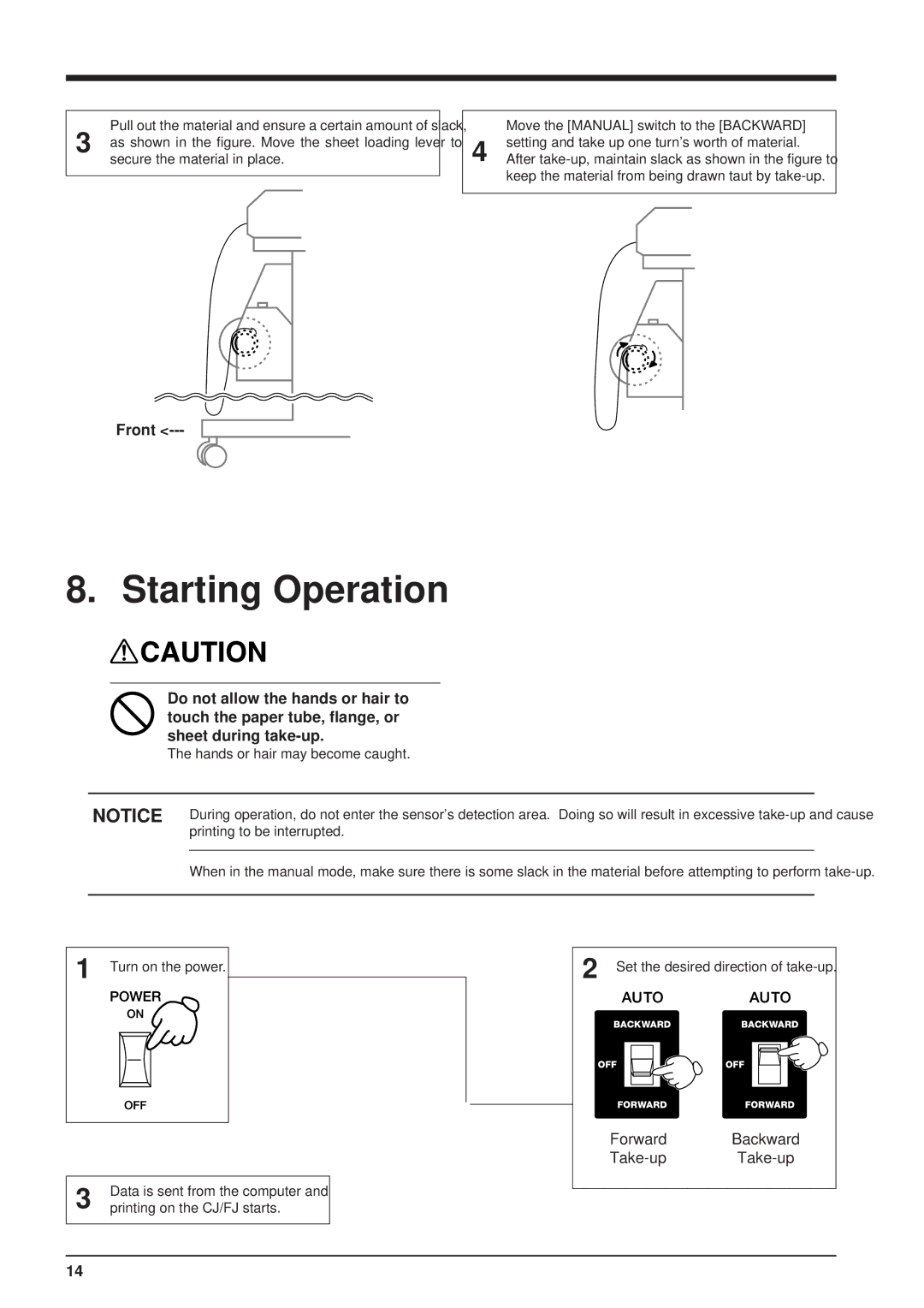 Roland TU-60, TU-70, TU-500, TU-400 user manual Starting Operation 