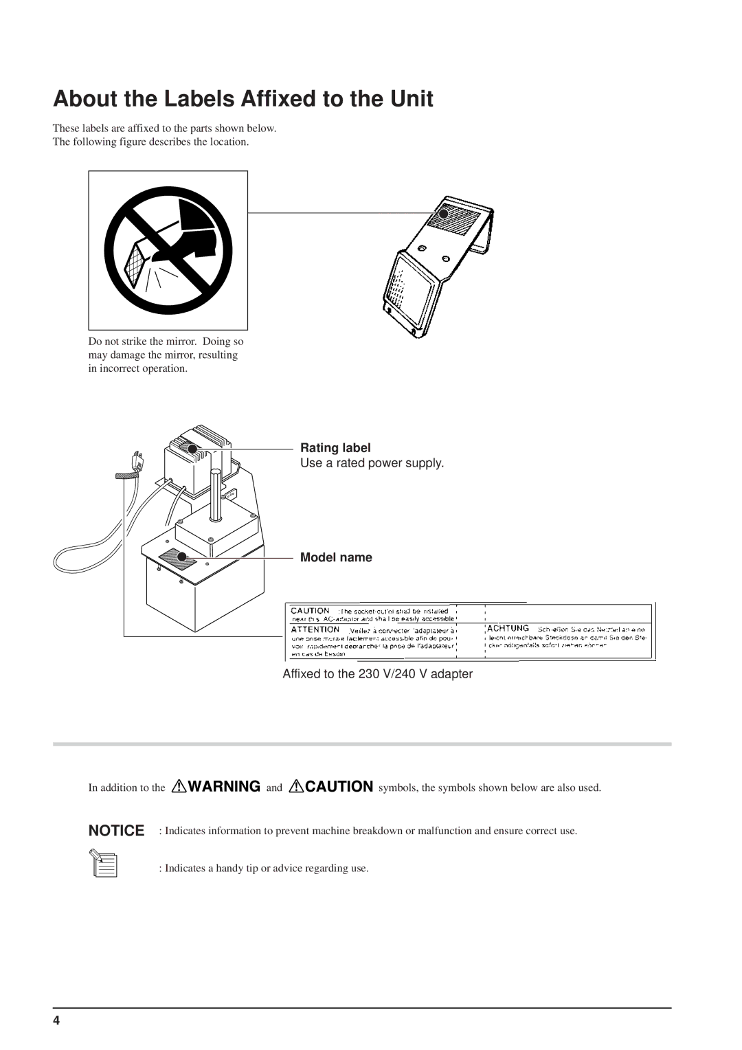 Roland TU-500, TU-60, TU-70, TU-400 user manual About the Labels Affixed to the Unit, Rating label, Model name 