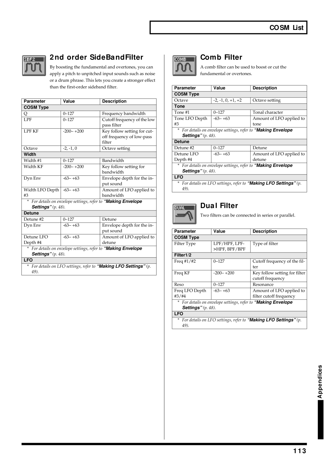 Roland V-Synth owner manual 2nd order SideBandFilter, Comb Filter, Dual Filter, 113, Filter1/2 