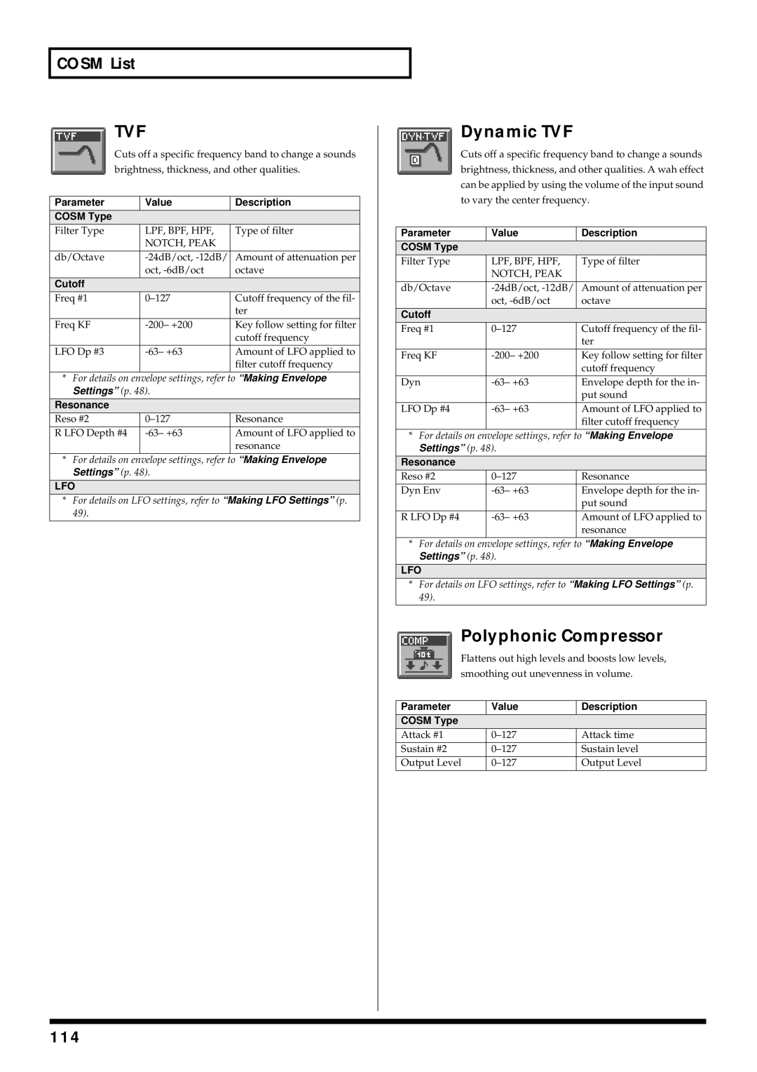 Roland V-Synth owner manual Dynamic TVF, Polyphonic Compressor, 114, Cutoff, Resonance 