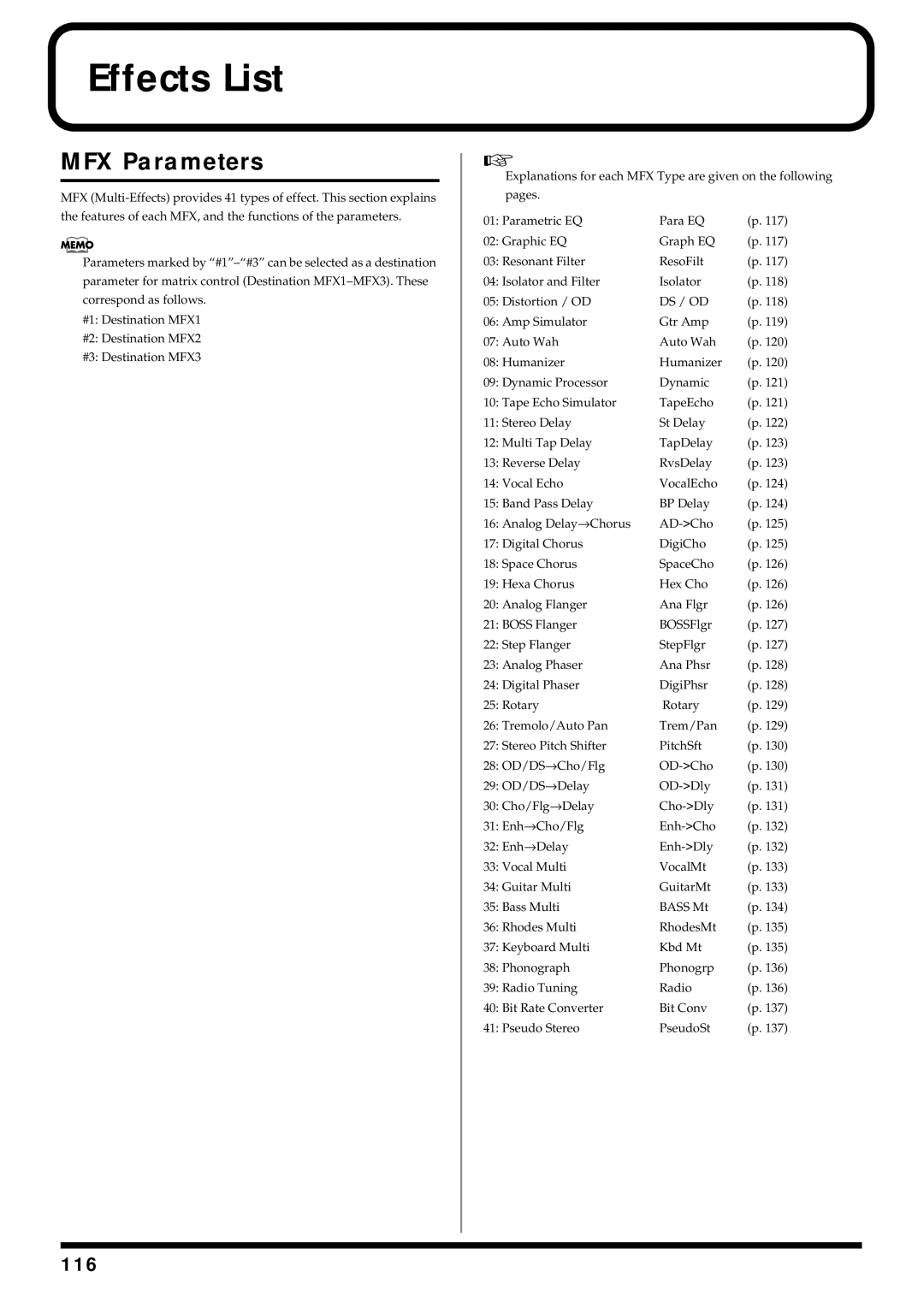 Roland V-Synth owner manual Effects List, MFX Parameters, 116, Ds / Od 