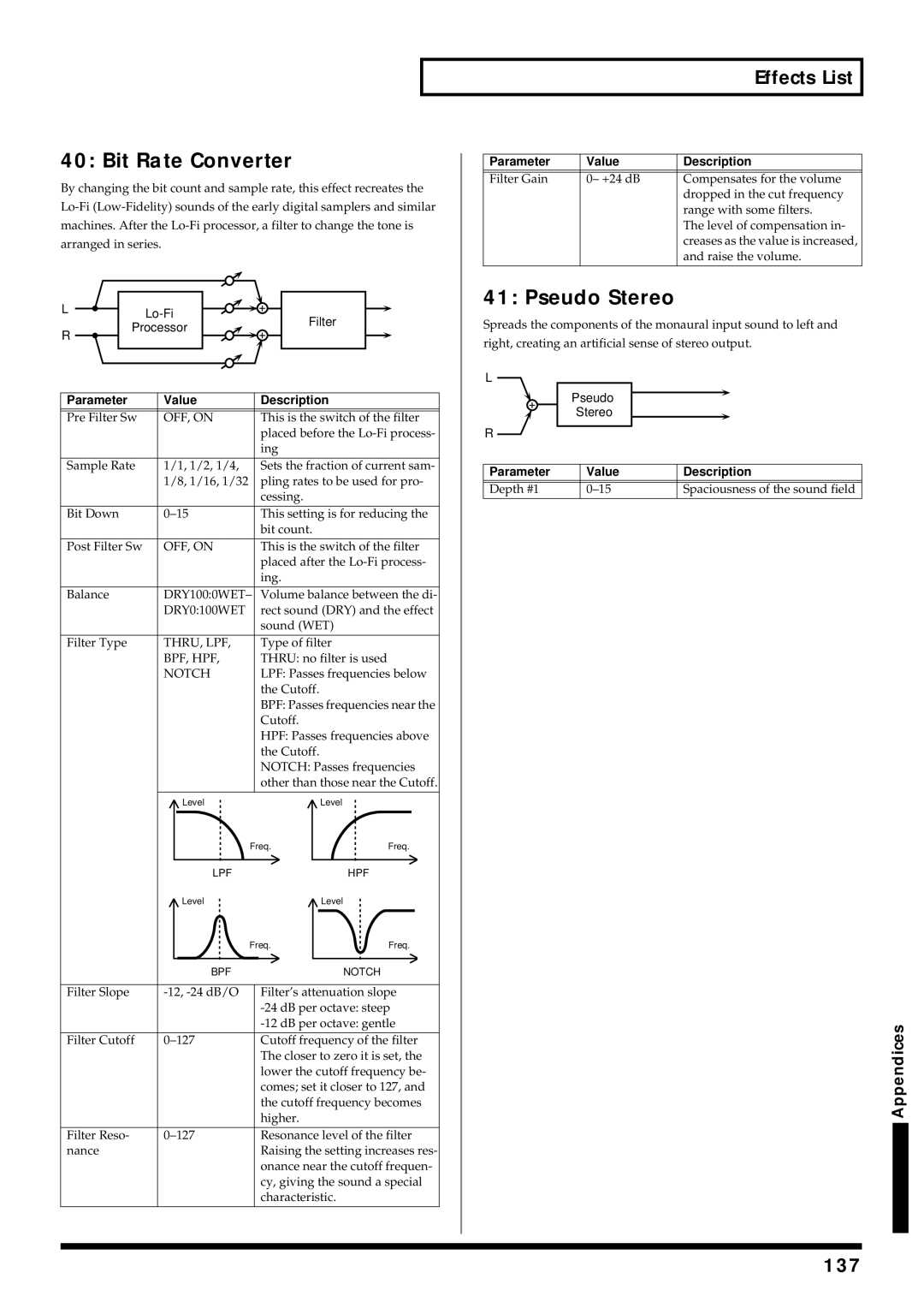 Roland V-Synth owner manual Bit Rate Converter, Pseudo Stereo, 137 