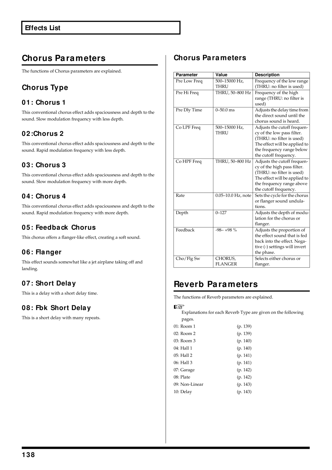 Roland V-Synth owner manual Chorus Parameters, Reverb Parameters, Chorus Type 