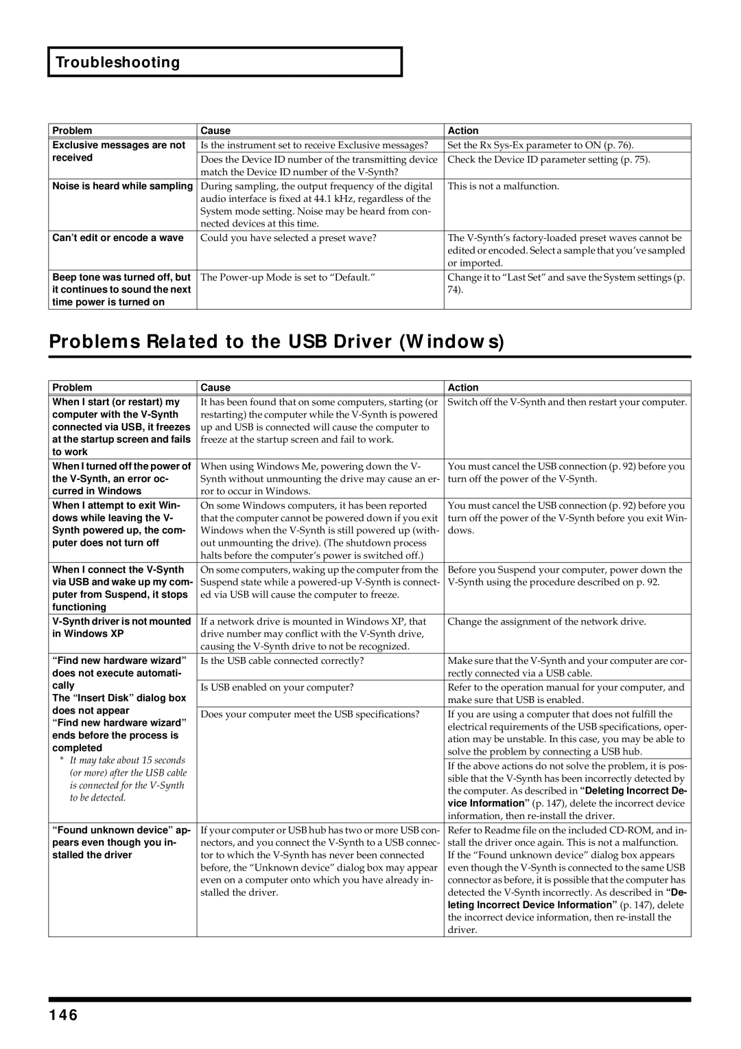 Roland V-Synth owner manual Problems Related to the USB Driver Windows, Troubleshooting, 146 