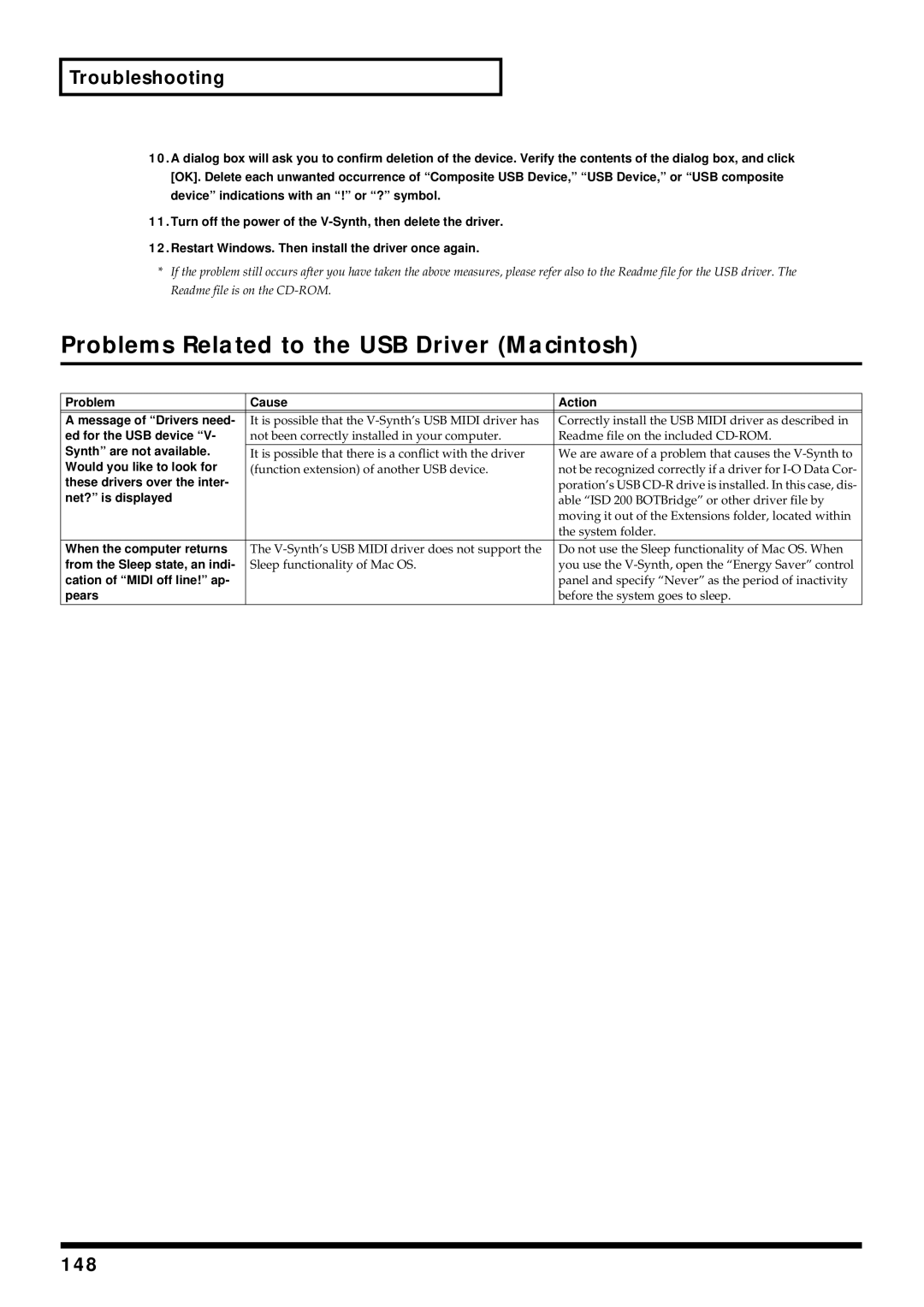 Roland V-Synth owner manual Problems Related to the USB Driver Macintosh, 148 