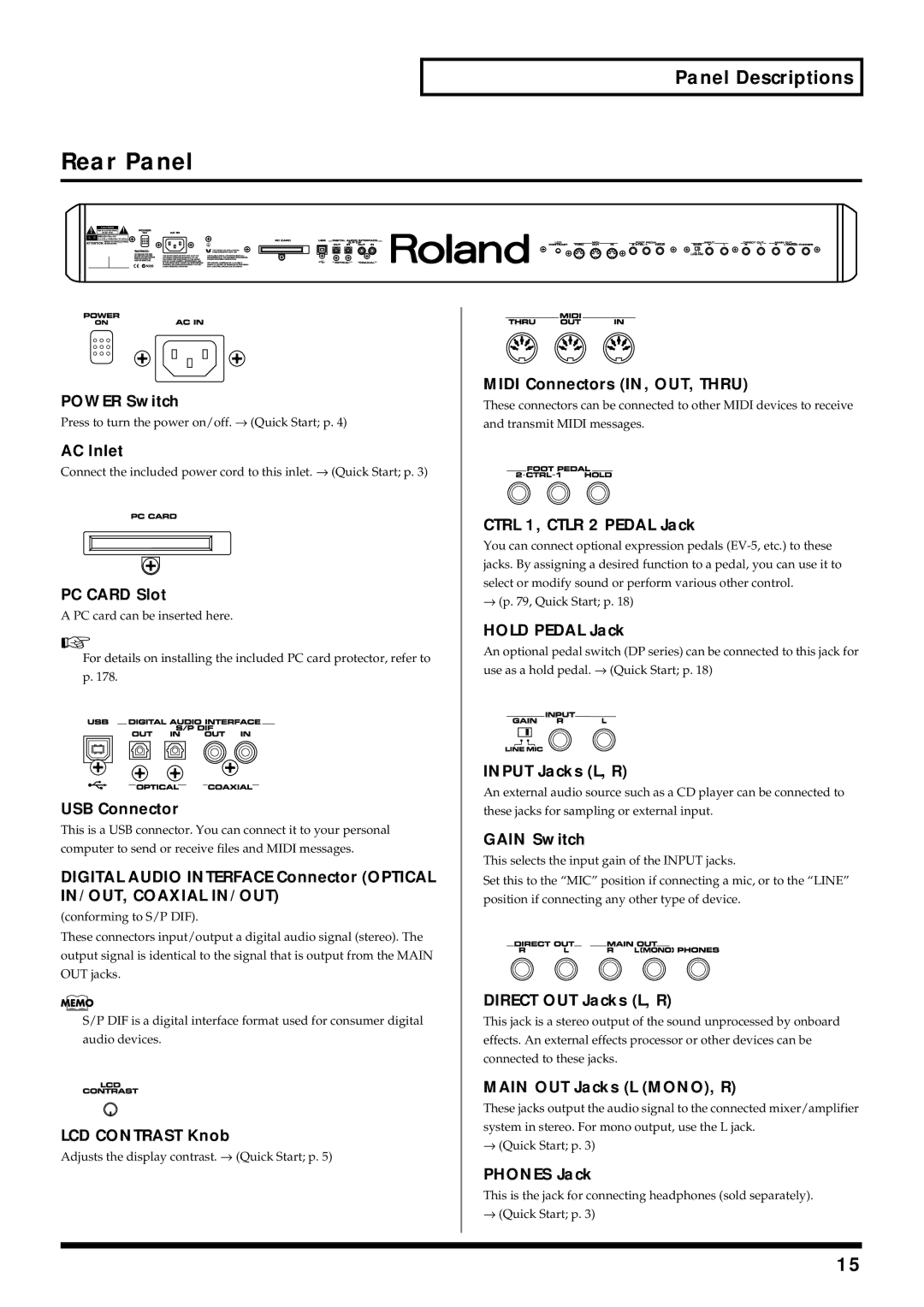 Roland V-Synth owner manual Rear Panel 