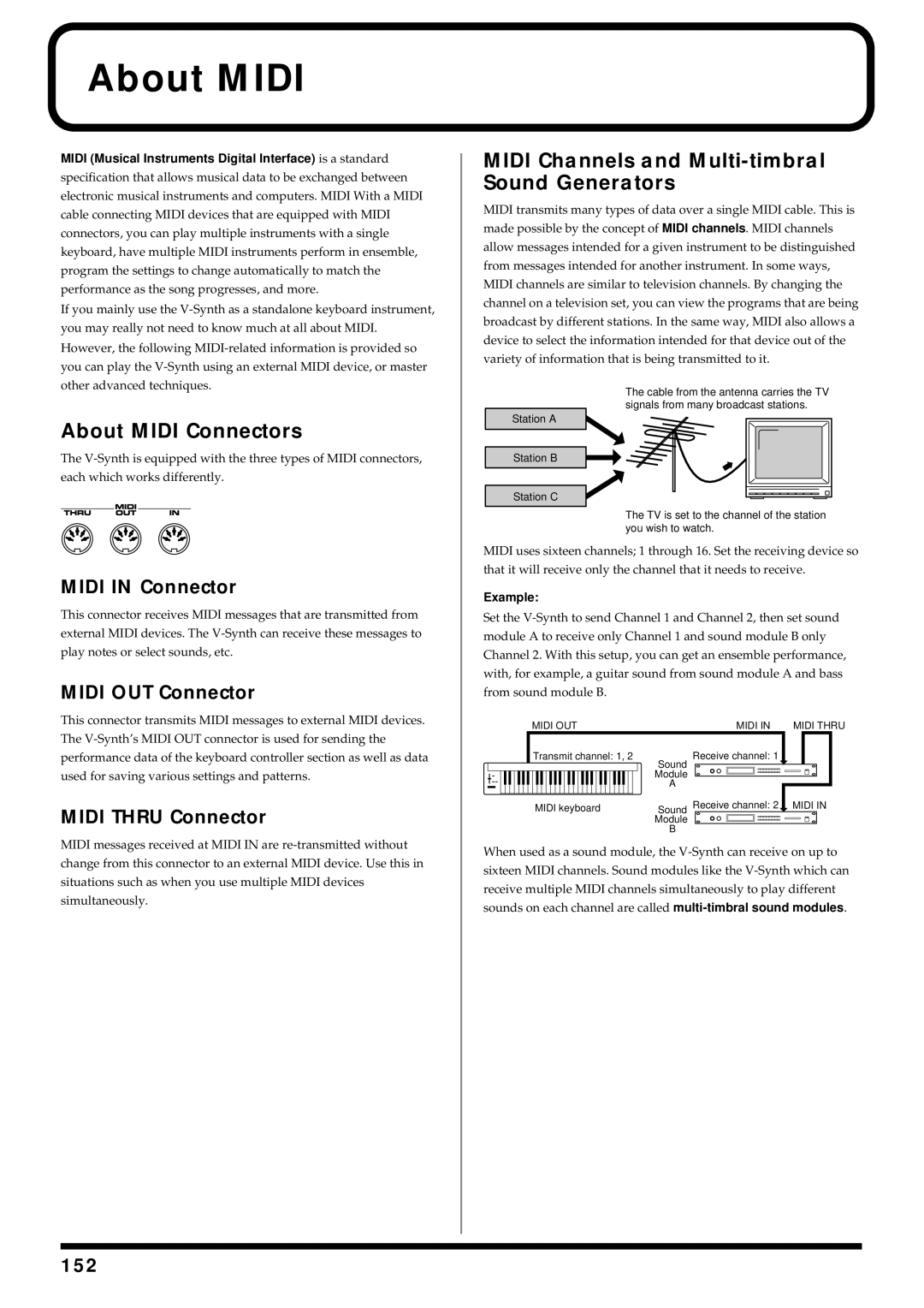 Roland V-Synth owner manual Midi Channels and Multi-timbral Sound Generators, About Midi Connectors 