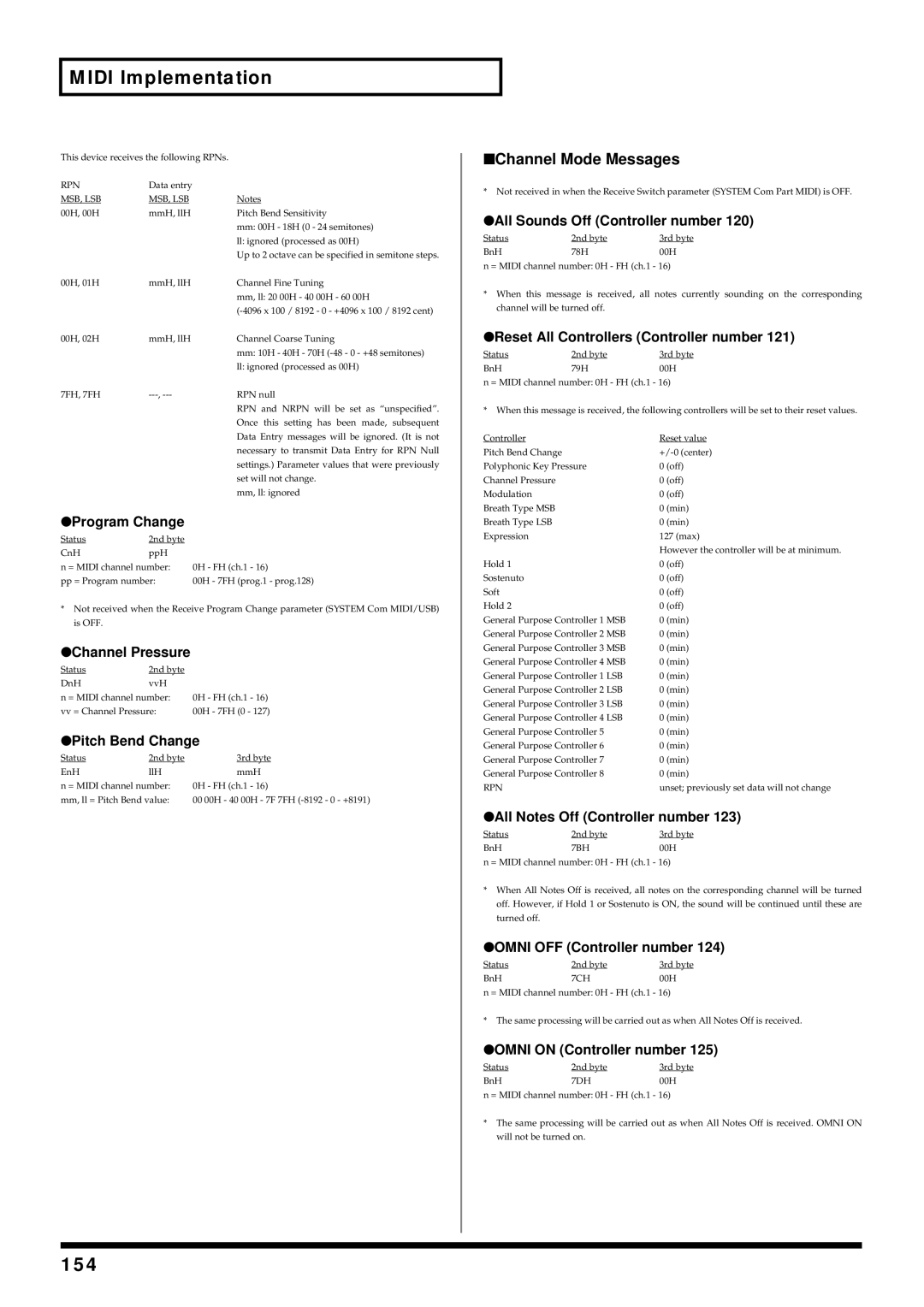 Roland V-Synth owner manual Midi Implementation, 154 