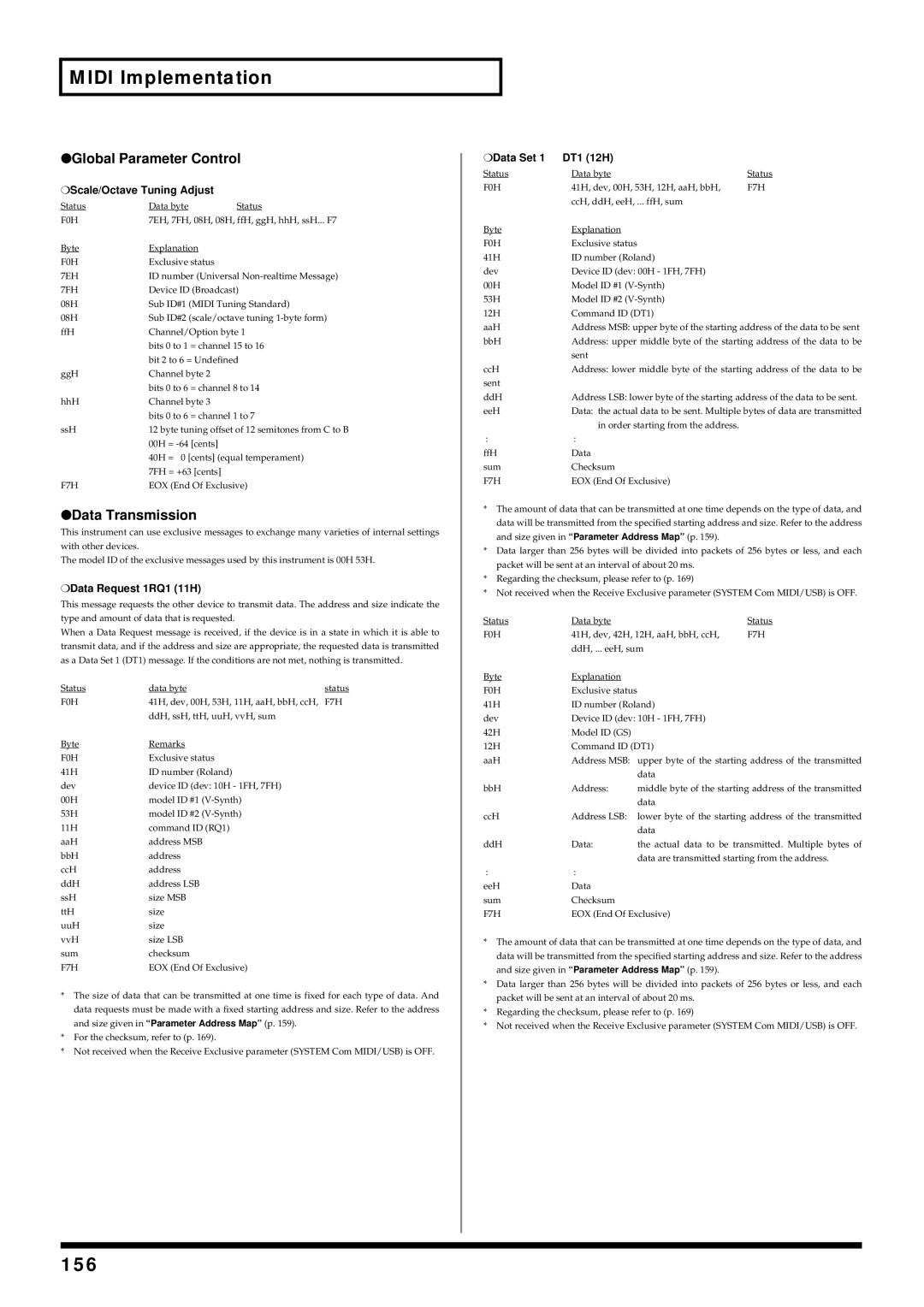 Roland V-Synth owner manual 156, Scale/Octave Tuning Adjust, Data Request 1RQ1 11H, Data Set DT1 12H 