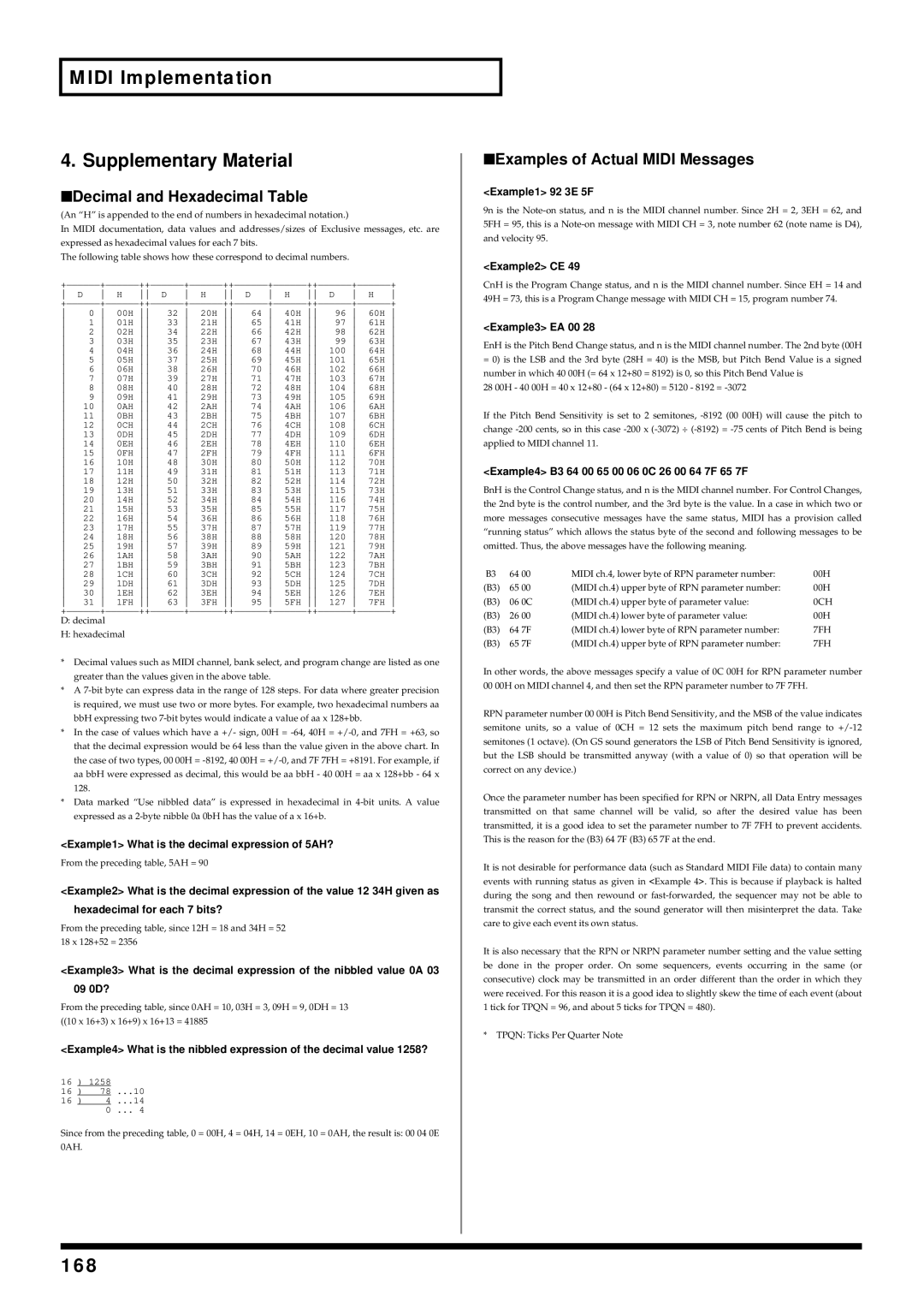 Roland V-Synth owner manual Midi Implementation Supplementary Material, 168 