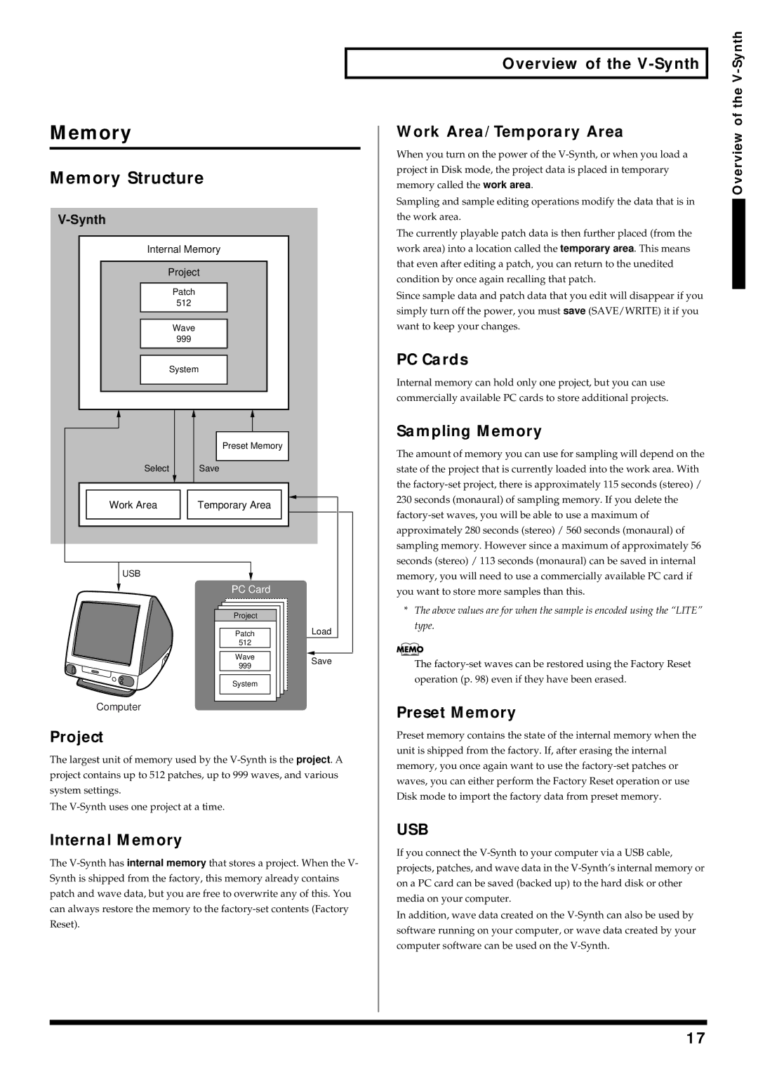 Roland V-Synth owner manual Memory Structure 