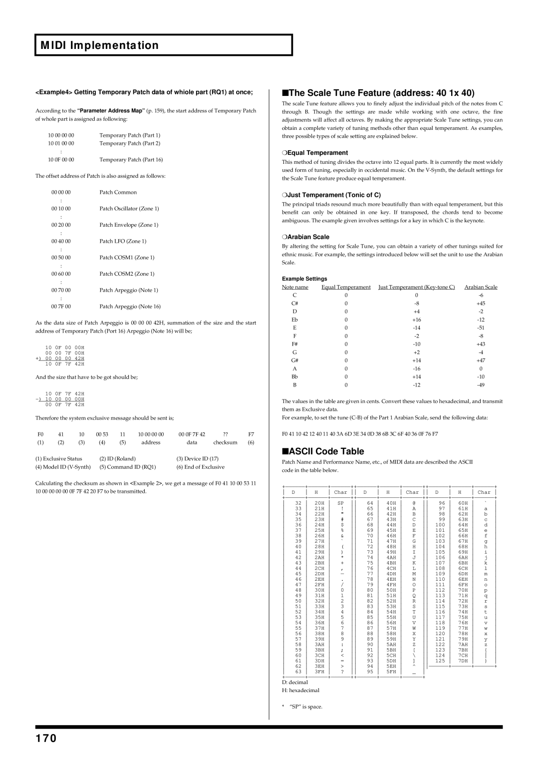 Roland V-Synth owner manual 170, Equal Temperament, Just Temperament Tonic of C, Arabian Scale 