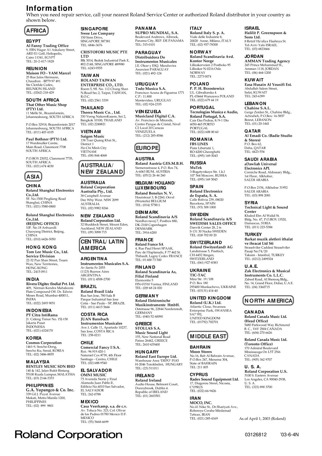 Roland V-Synth owner manual Information 