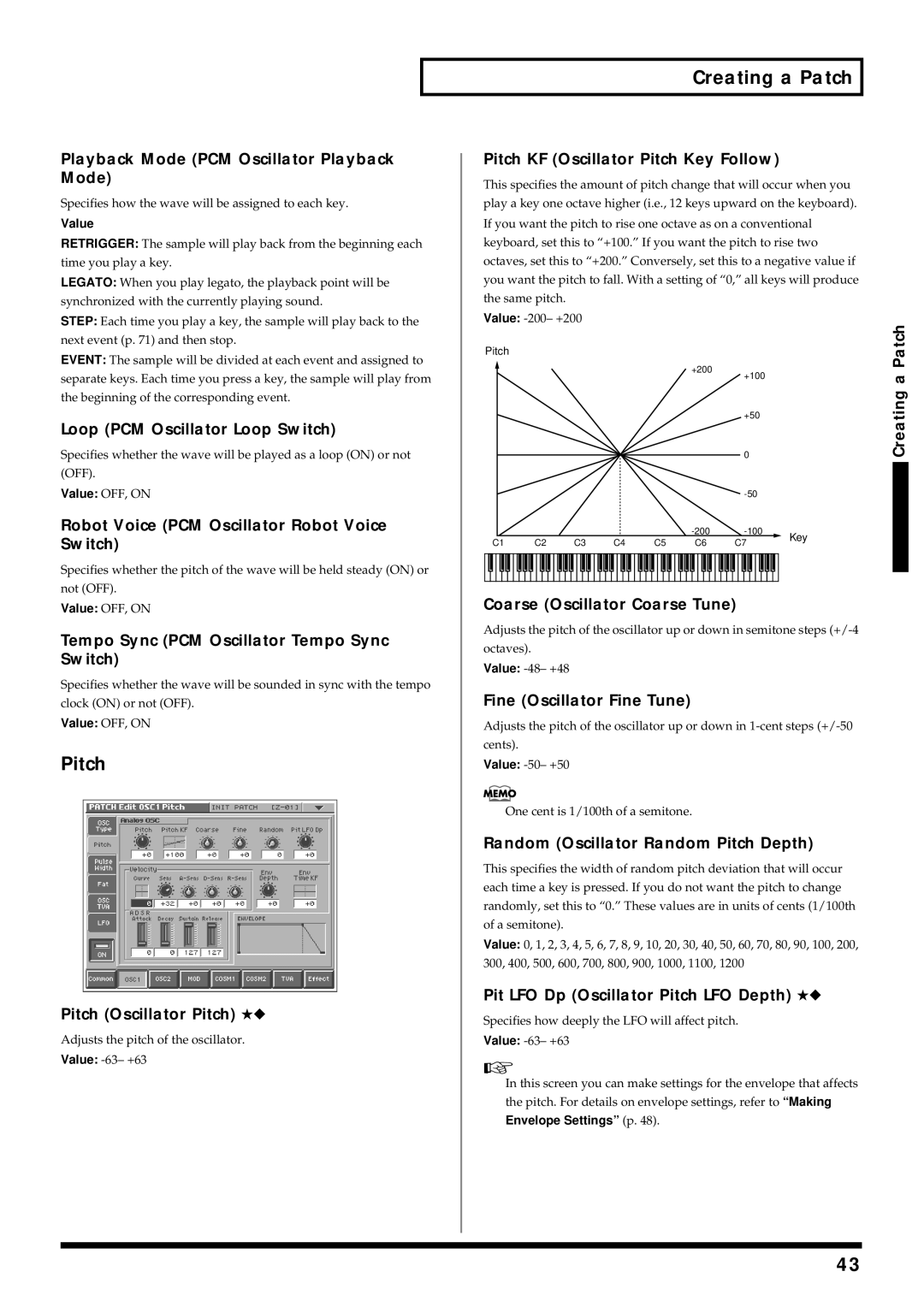 Roland V-Synth owner manual Pitch 