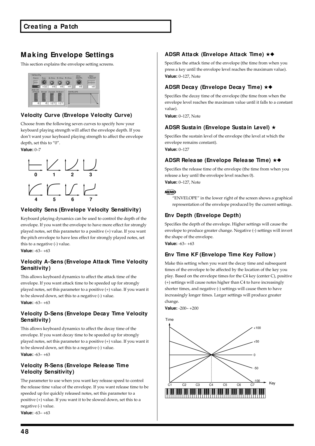 Roland V-Synth owner manual Making Envelope Settings 